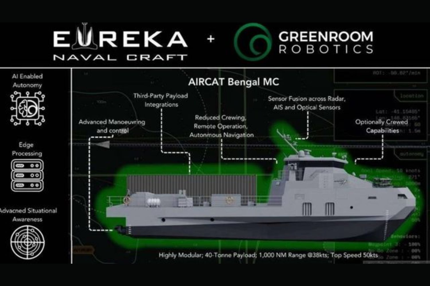 El barco de guerra que podría cambiarlo todo: el nuevo gigante autónomo ya está en marcha