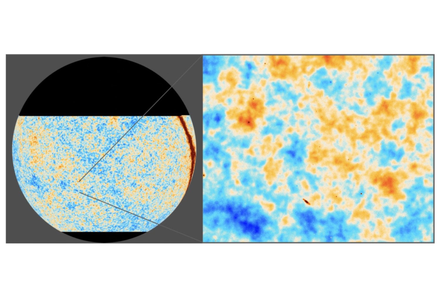 La imagen más antigua del Universo revela un secreto casi perfecto sobre su edad