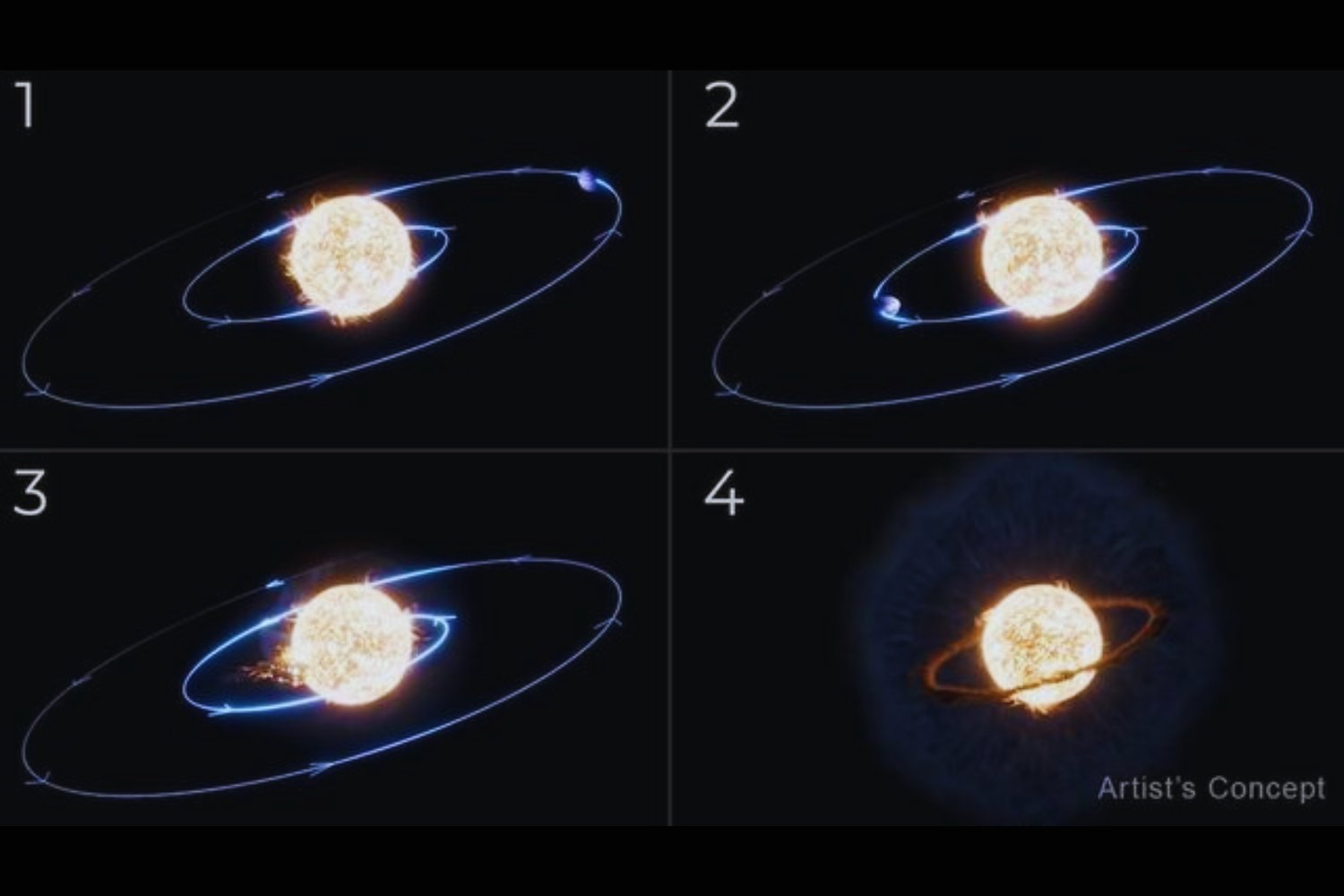 Lo que el espacio profundo nos acaba de revelar sobre el posible destino de la Tierra