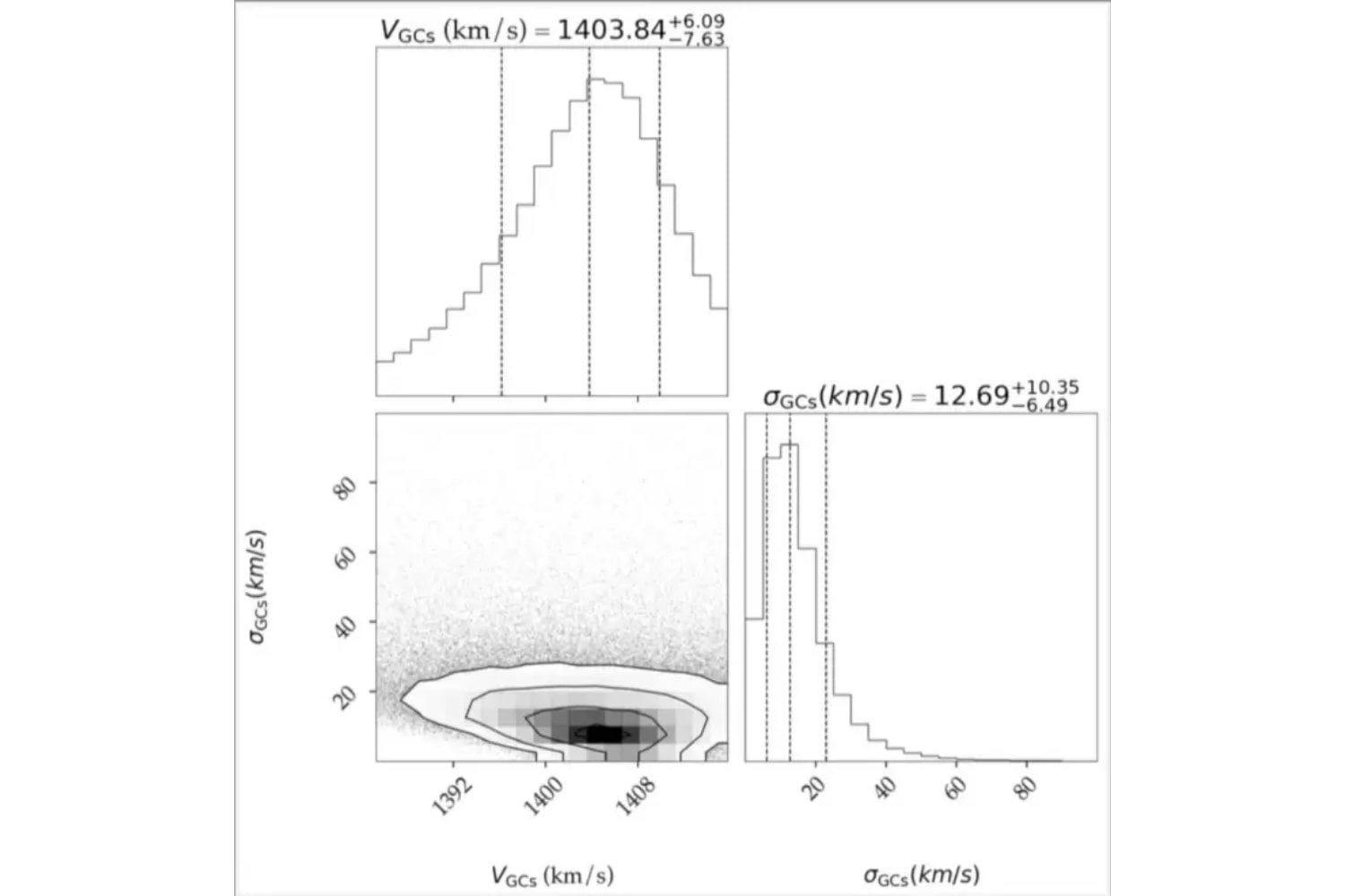 Una galaxia desconcertante que desafía las reglas del universo