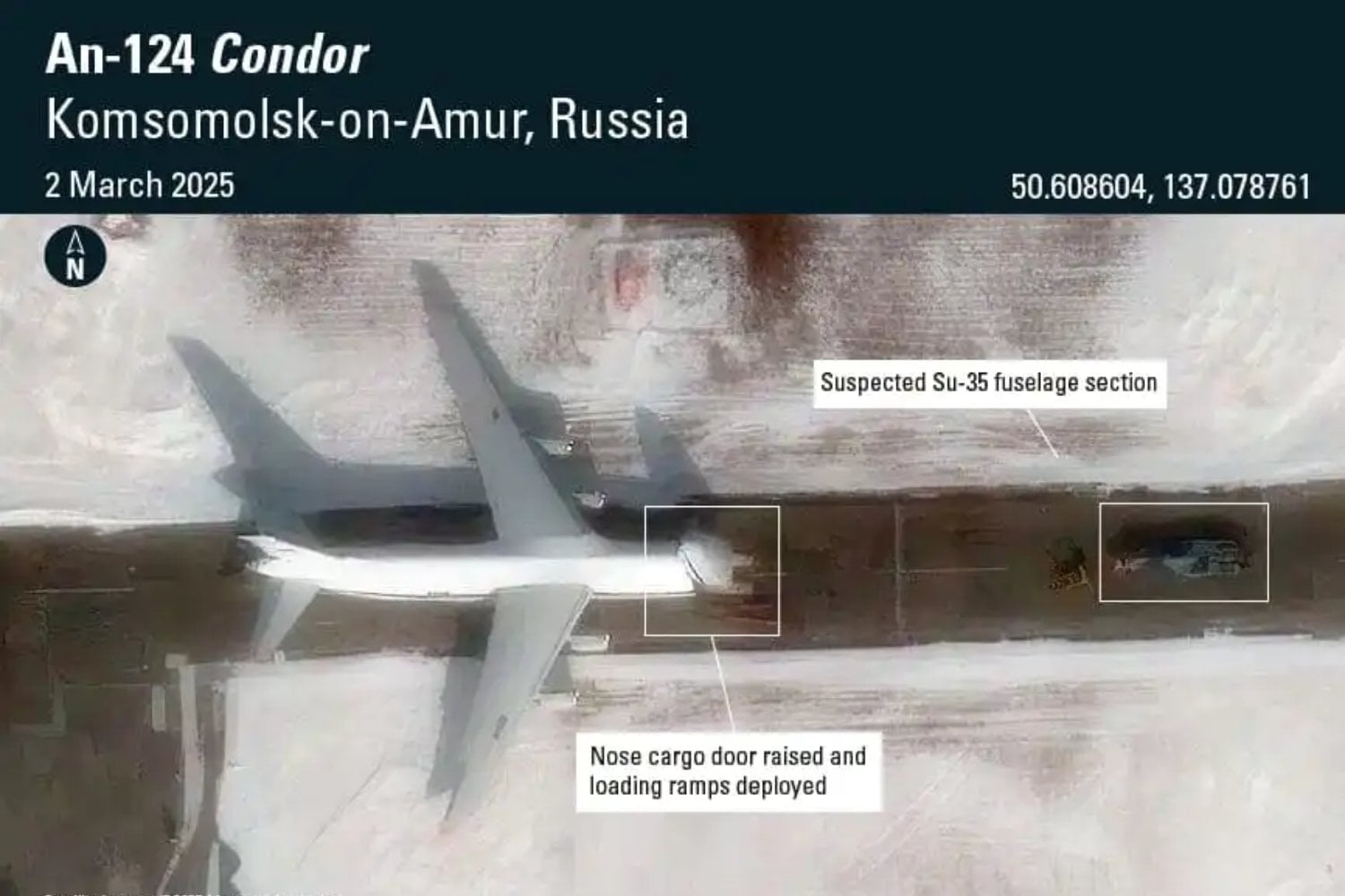¿Quién se quedó con los cazas invisibles? Las pistas que apuntan a un giro inesperado en el destino de los Su-35