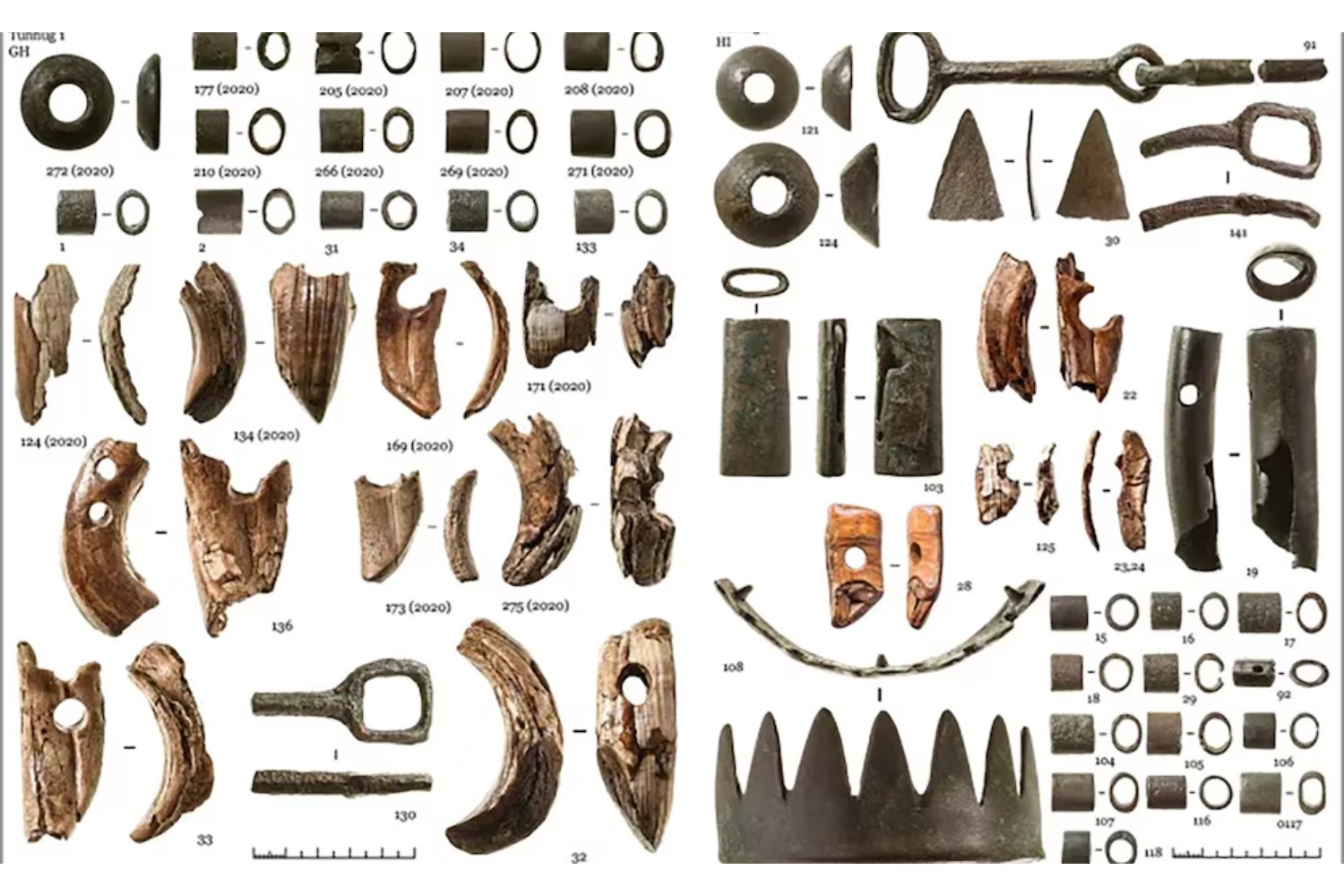 El túmulo que susurra secretos: un hallazgo en Siberia reescribe la historia antigua