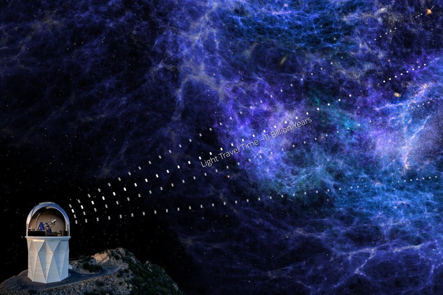 Un telescopio desafía las reglas del universo: lo que DESI podría cambiar para siempre en la cosmología