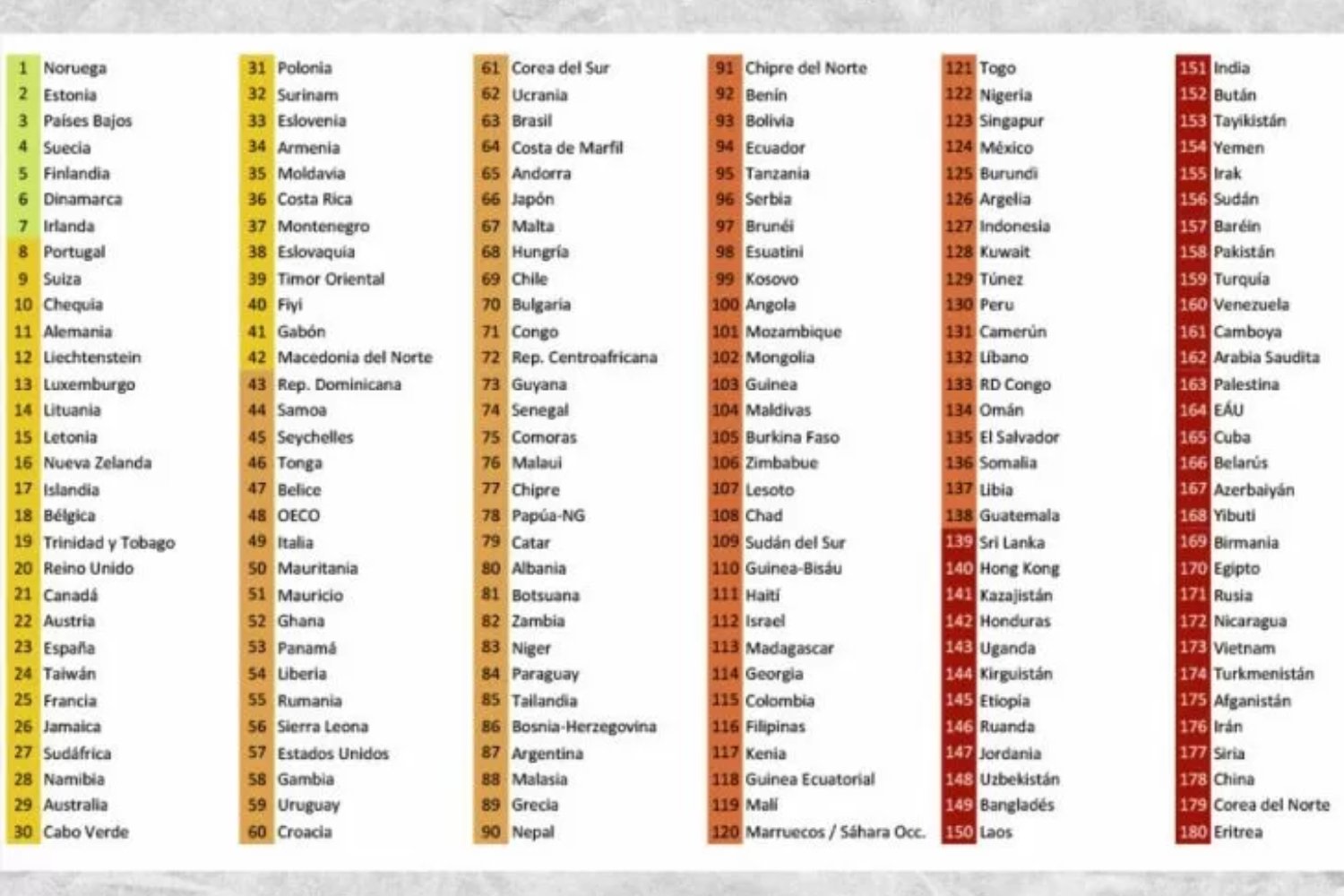 El país más letal para periodistas en 2025 está en Latinoamérica y nadie logra revertir la tendencia
