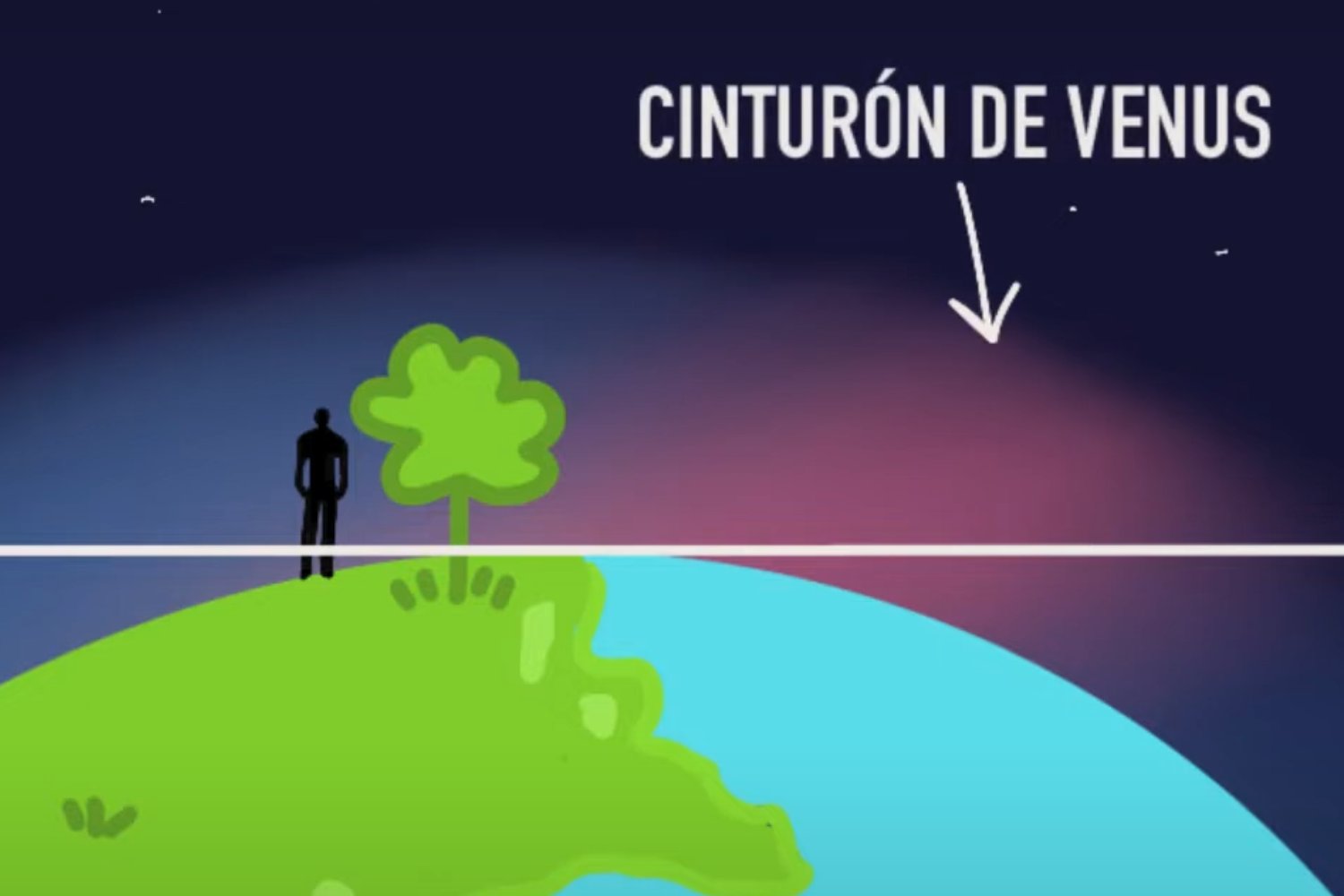 El misterioso arco que aparece en el cielo sin que te des cuenta