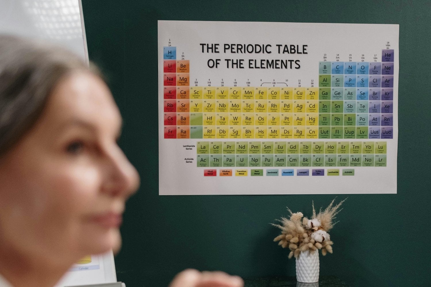Una tabla periódica distinta que podría cambiar el tiempo tal como lo conocemos