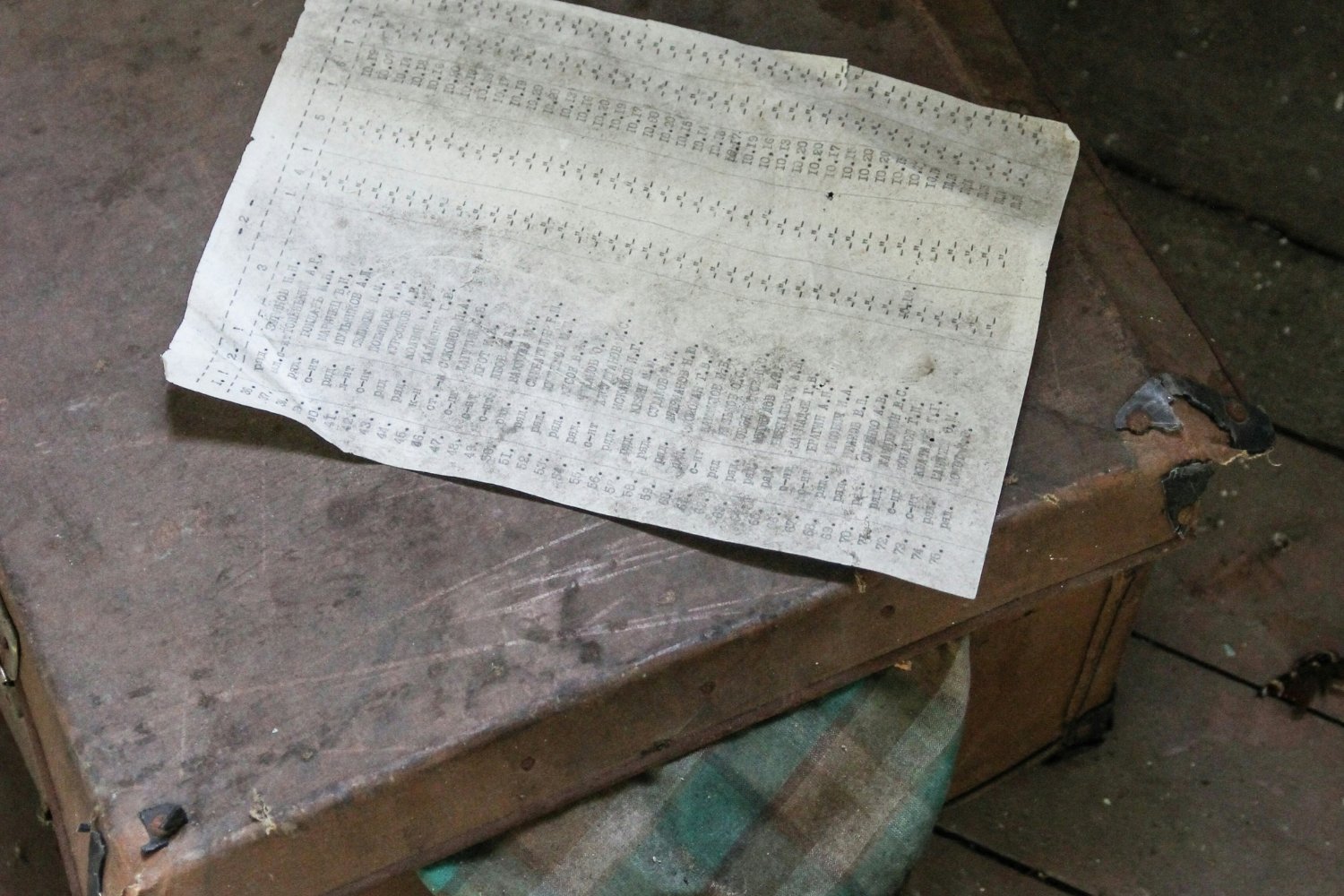 Maleta Vinculada Al Descubrimiento De Tutankamon