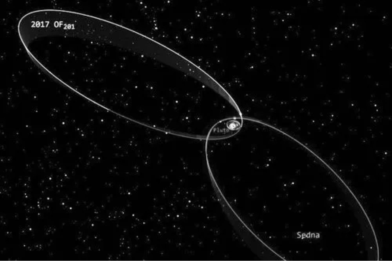 Detectan un misterioso objeto en el borde del sistema solar que podría ser un nuevo planeta enano