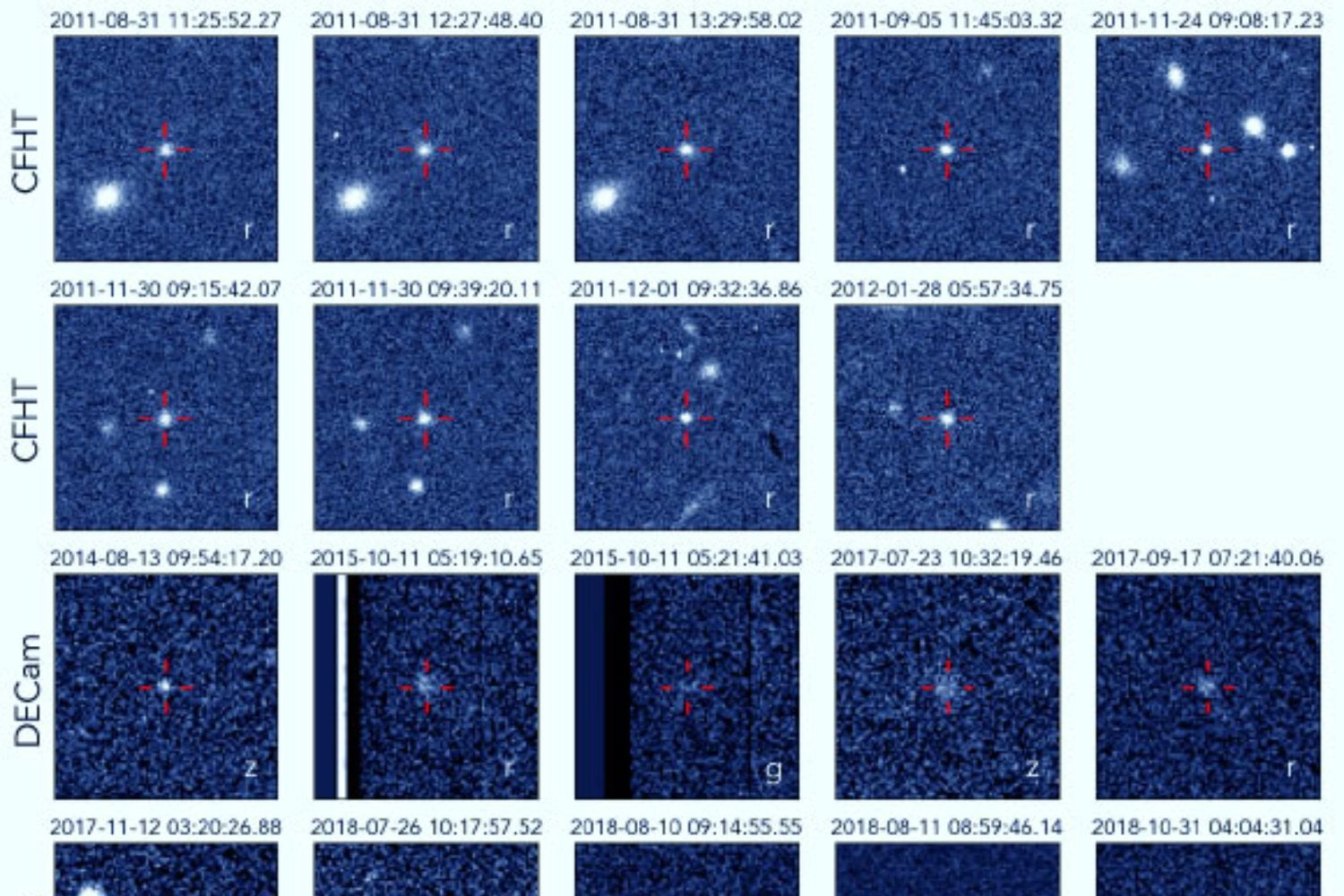 Detectan un misterioso objeto en el borde del sistema solar que podría ser un nuevo planeta enano