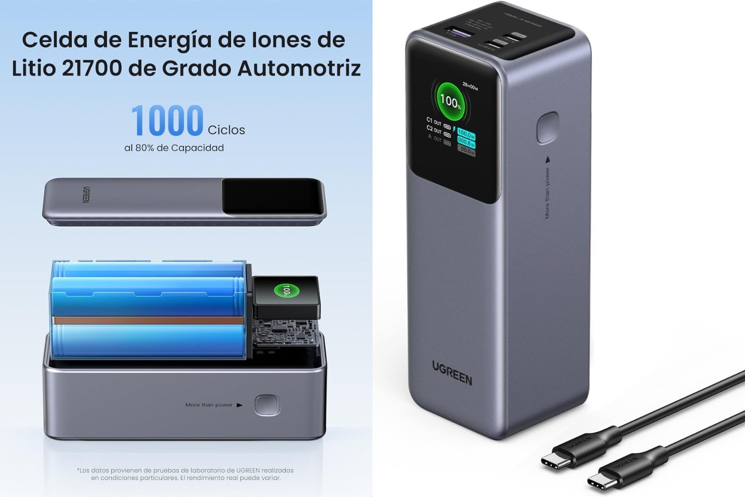 UGREEN Nexode Power Bank 25000mAh 140W, Batería Externa Carga con 2 USB C 1 Type A, Cargador Portatil Compatible con iPhone 16/15/14/13/12 Plus Pro MAX, Macbook, Galaxy S24 etc.