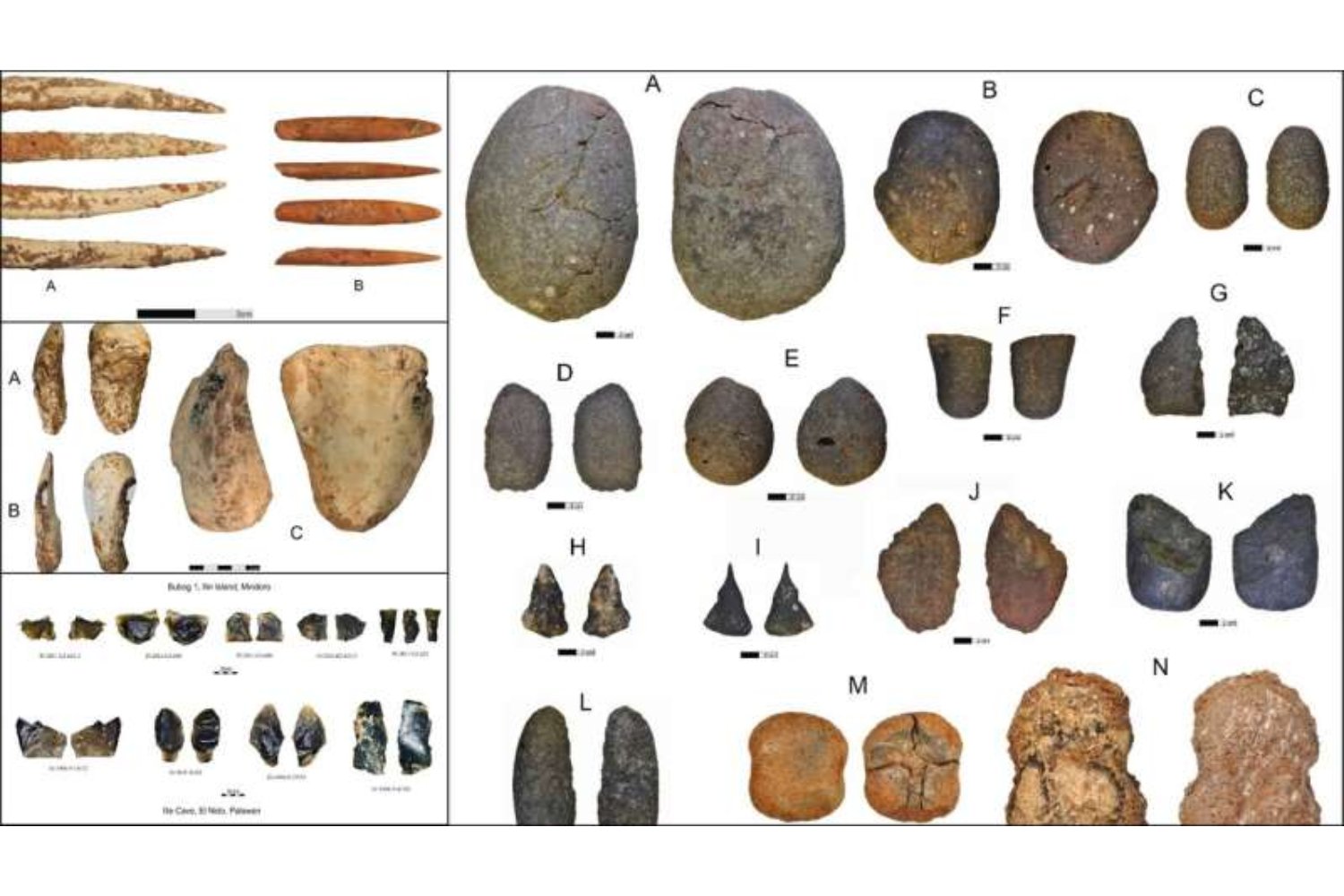La isla que navegó al pasado: el hallazgo en Filipinas que reescribe la historia marítima de la humanidad