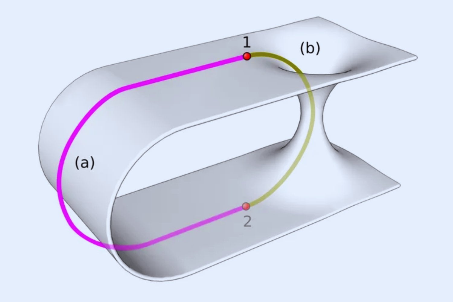 El túnel que desafía el tiempo: qué se sabe (y qué no) sobre los agujeros de gusano