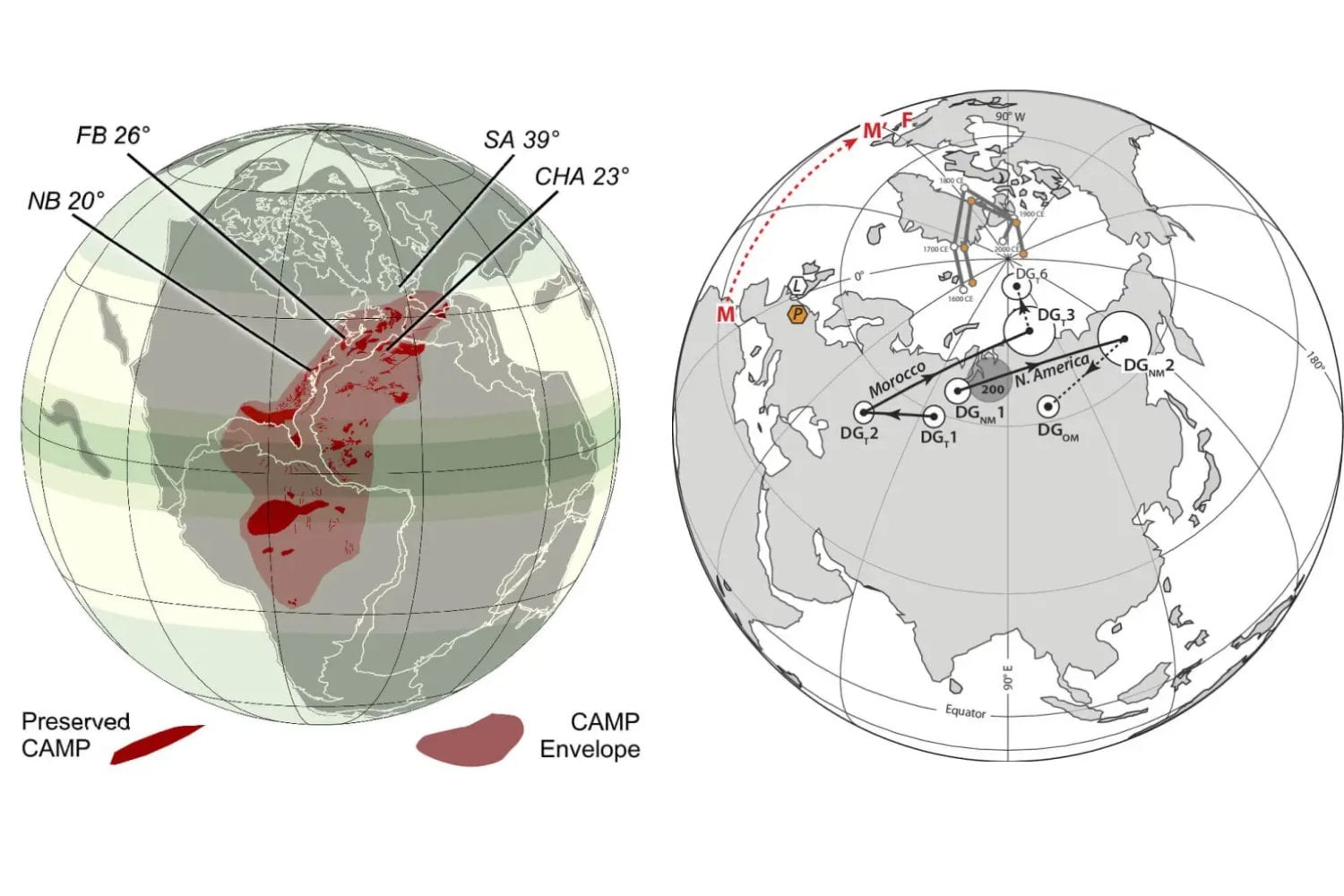 Cuando la Tierra se oscureció: el invierno volcánico que reescribió la historia de la vida