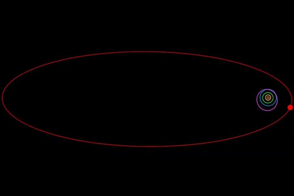 Amonite, el planeta fósil que reescribe la historia del sistema solar y complica la búsqueda del Planeta Nueve