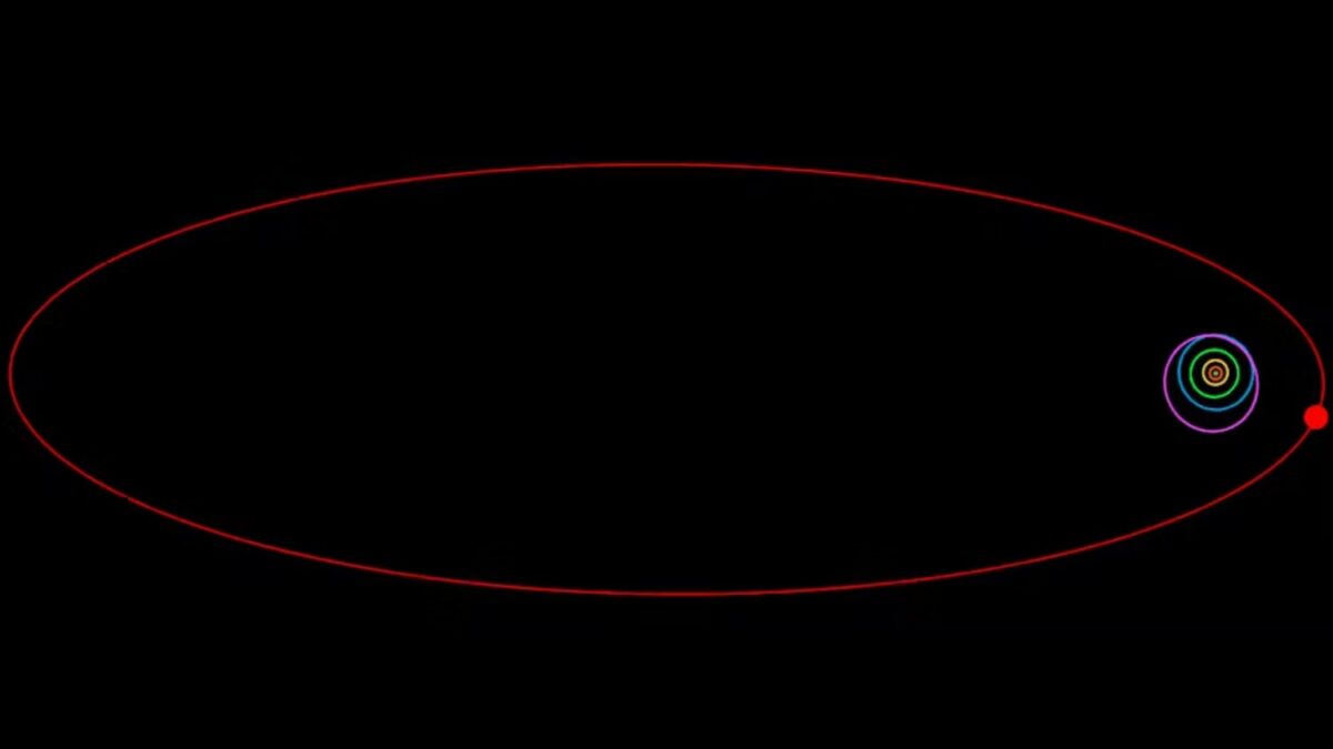Amonite apareció donde casi nada del sistema solar se deja ver, y su órbita trae malas noticias para el Planeta Nueve. Este “mundo fósil” podría guardar una pista de algo que ocurrió hace 4.200 millones de años