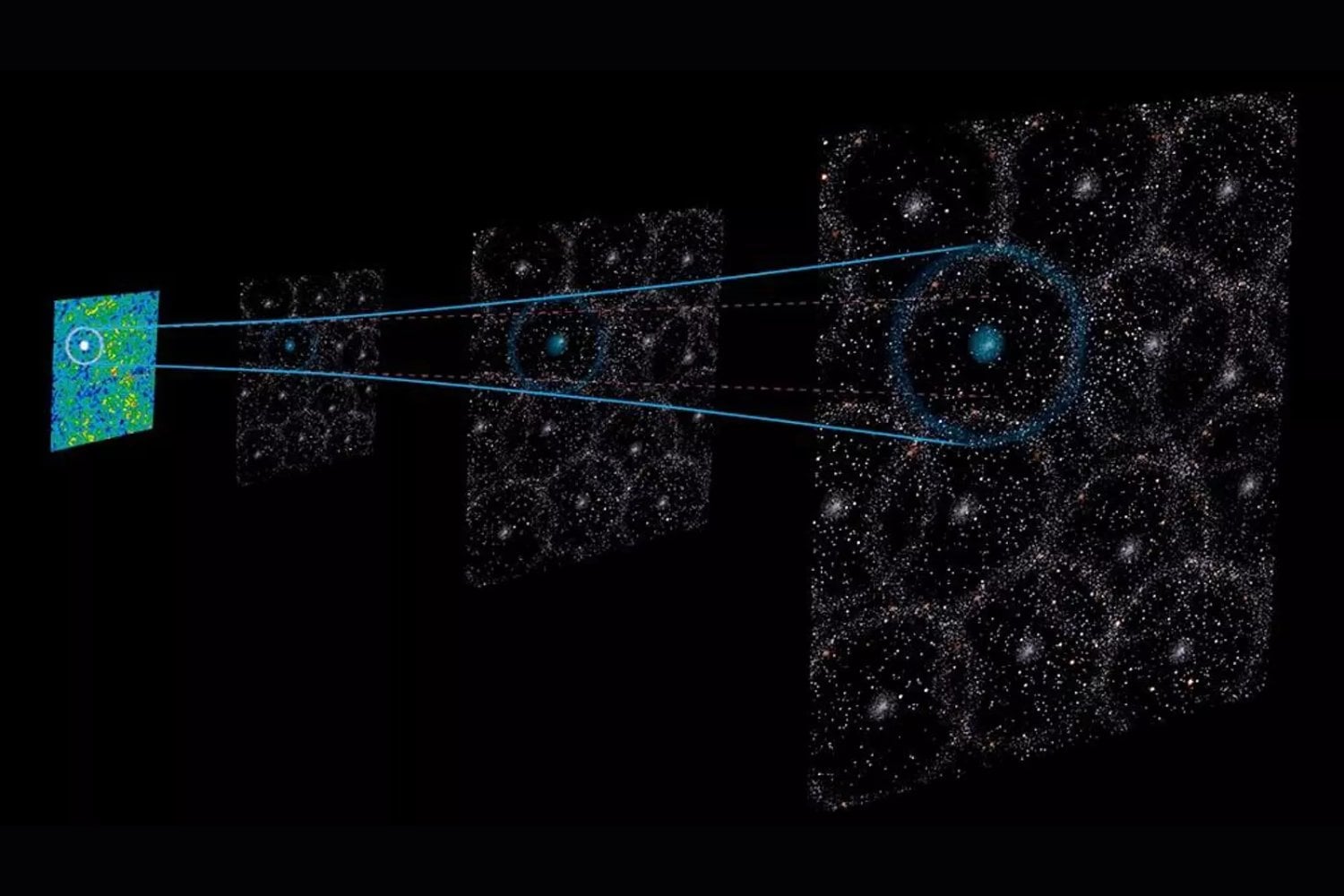 ¿Estamos en el lugar más extraño del universo? La nueva teoría que podría resolver un viejo misterio cósmico
