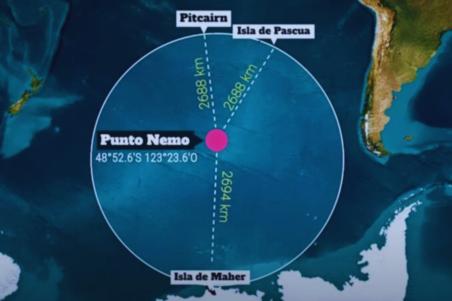 Punto Nemo: el lugar más inaccesible del planeta que guarda secretos espaciales