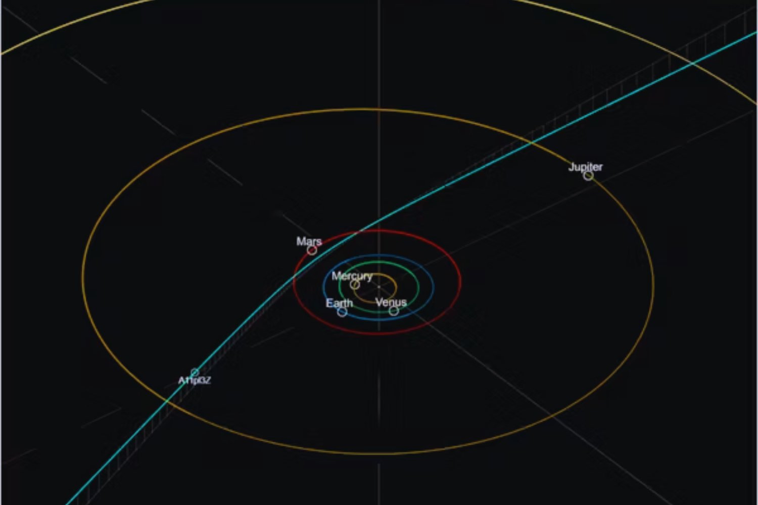 Un misterioso visitante llega al sistema solar: El tercer objeto interestelar detectado