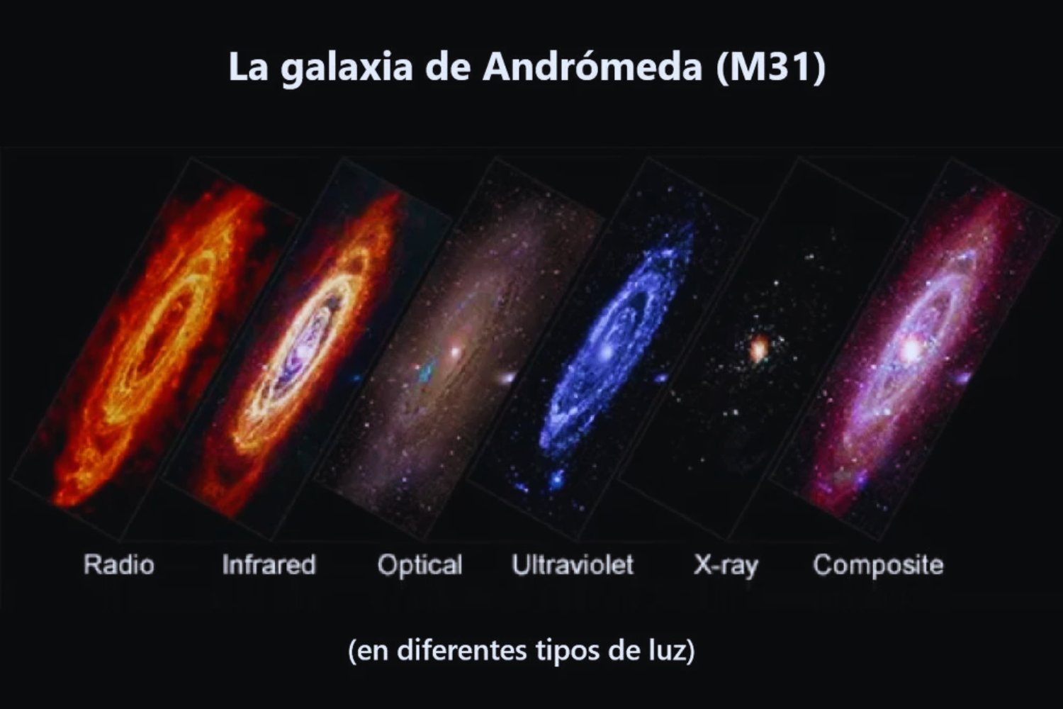 La galaxia que canta: así suena Andrómeda cuando la NASA la convierte en música