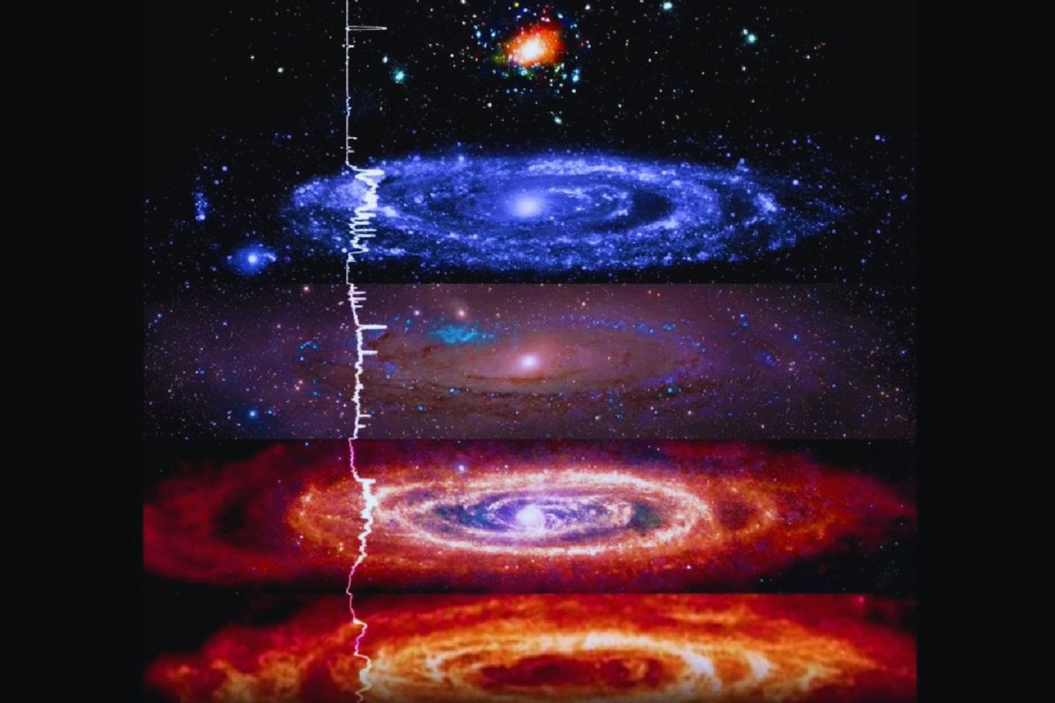 La galaxia que canta: así suena Andrómeda cuando la NASA la convierte en música