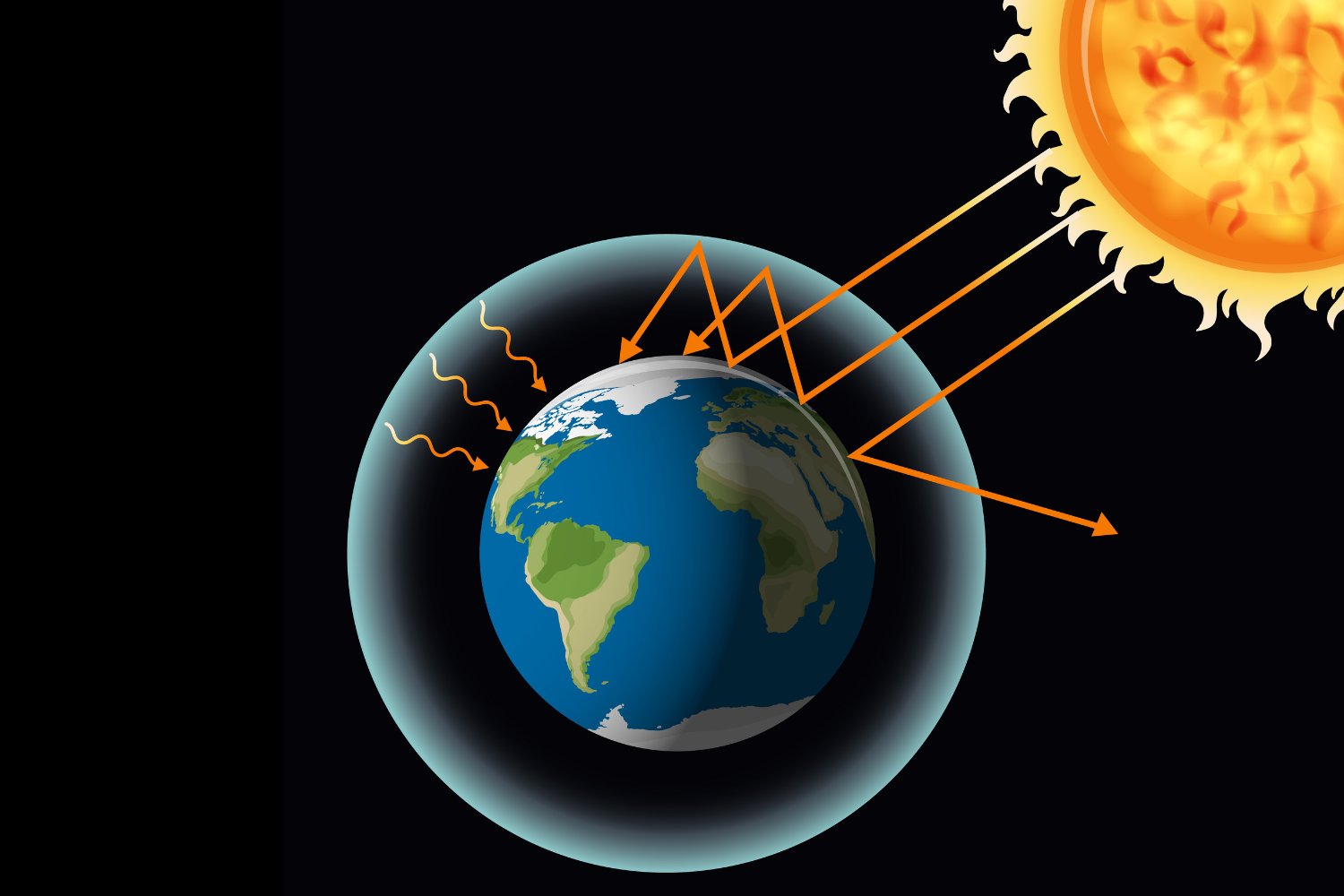 Cuando casi toda la humanidad ve la luz al mismo tiempo: el fenómeno solar que sorprende cada julio