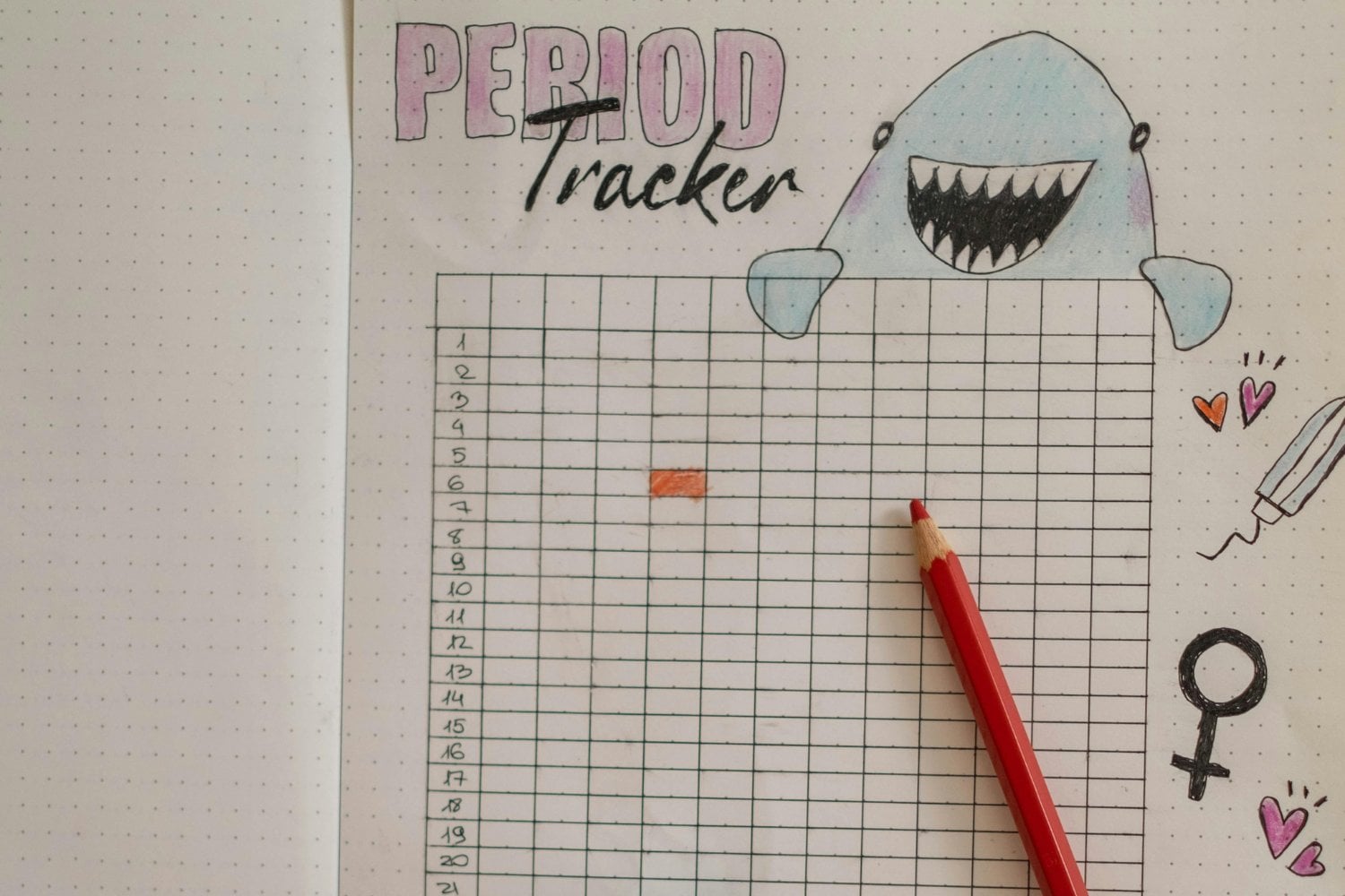 Tus datos más íntimos al descubierto: lo que quizás no sabes de las apps menstruales