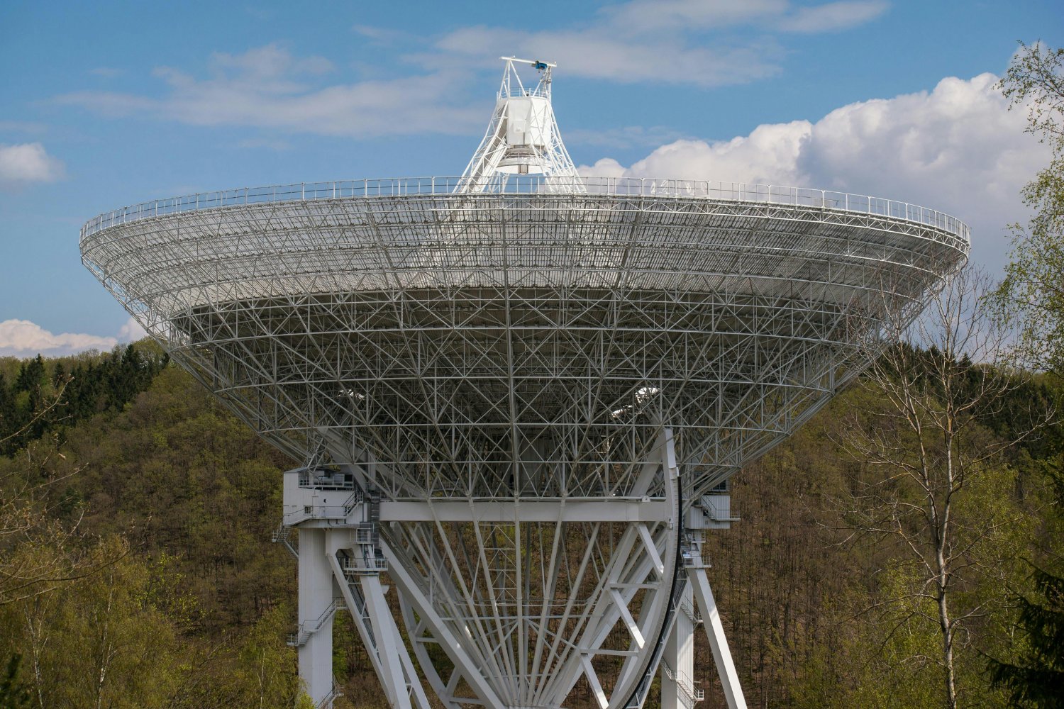 ObservatoriOS Del Futuro
