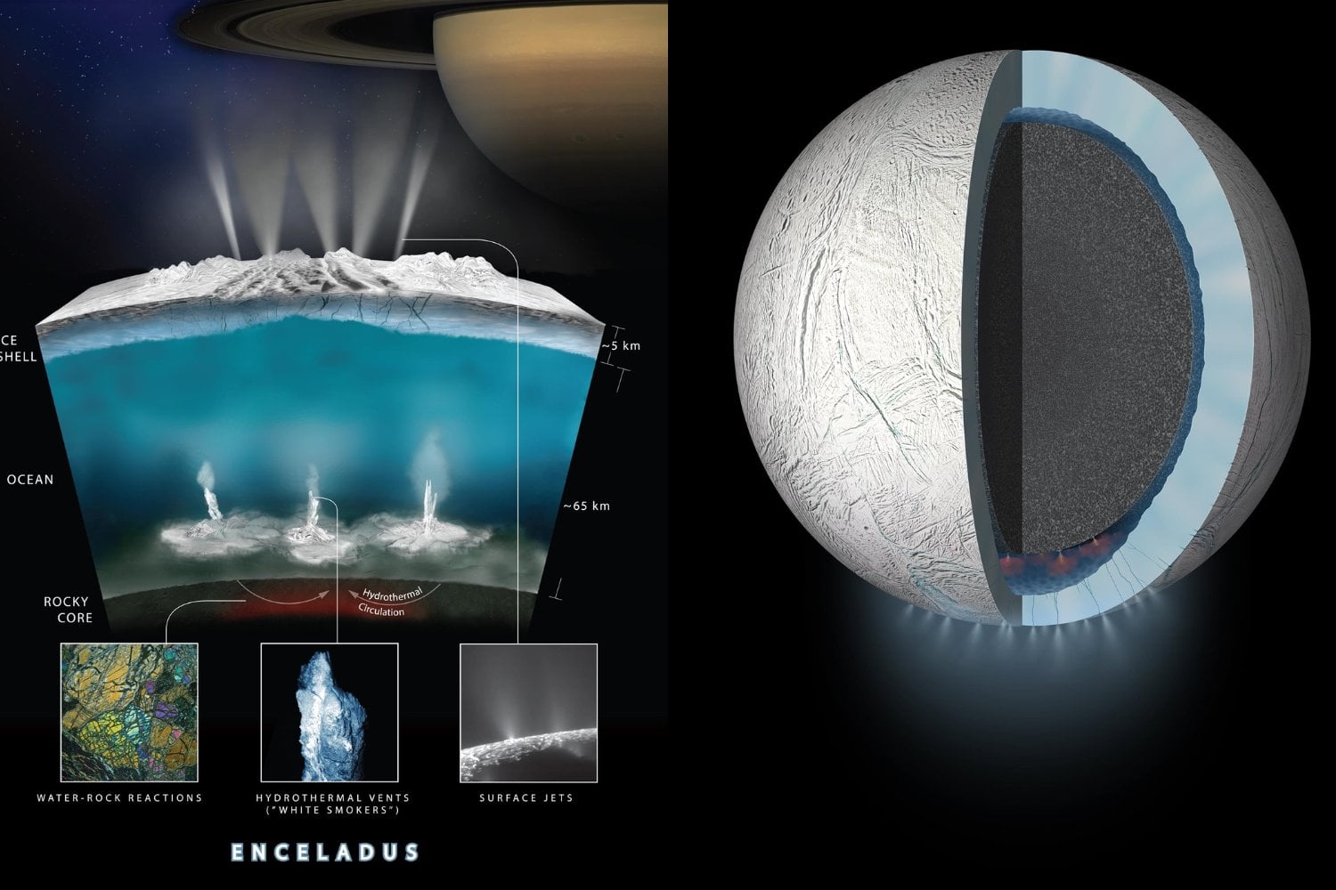 Un océano oculto bajo el hielo: la revelación que podría cambiar la búsqueda de vida en el espacio