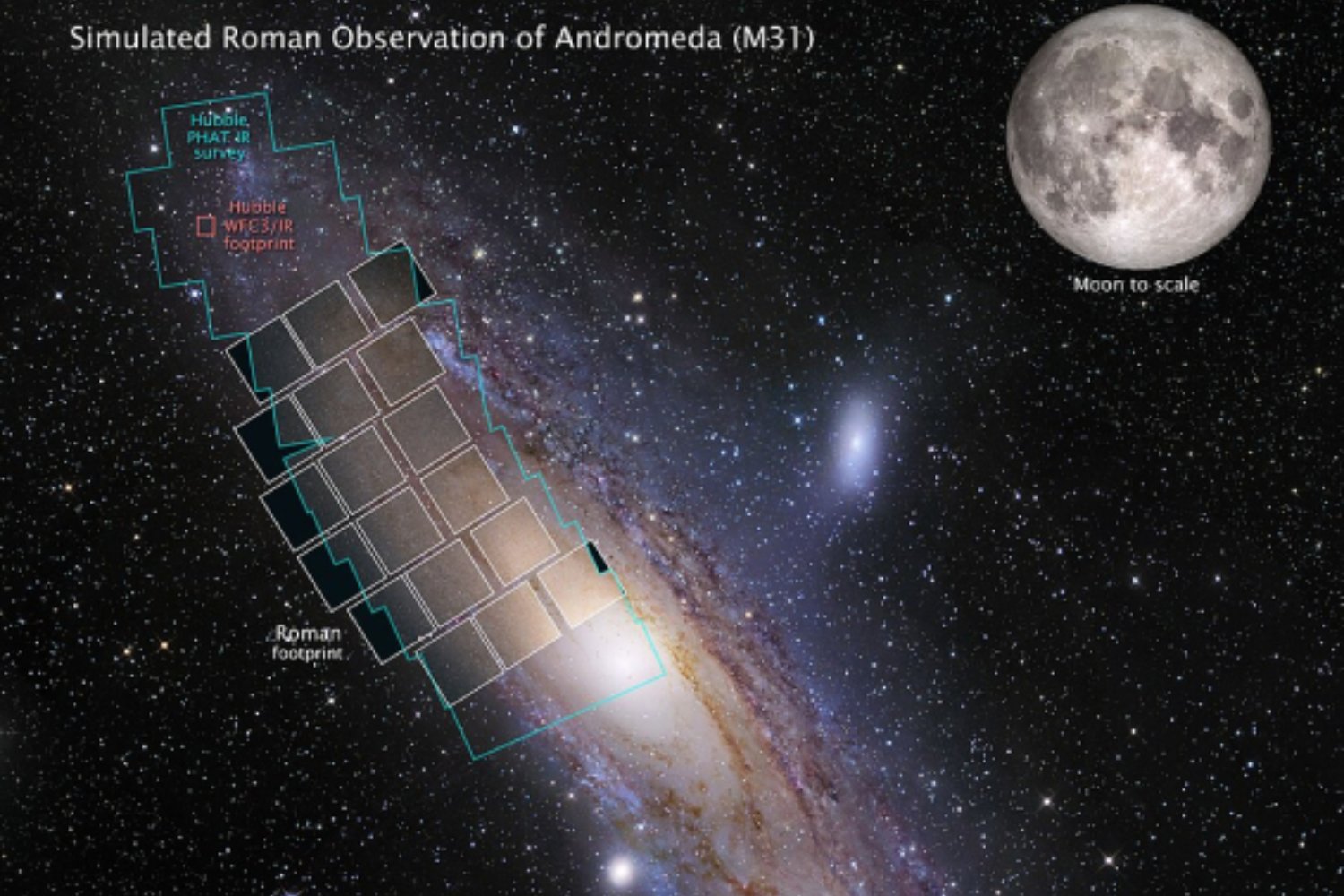 El telescopio Nancy Grace Roman y la odisea para desvelar la energía oscura