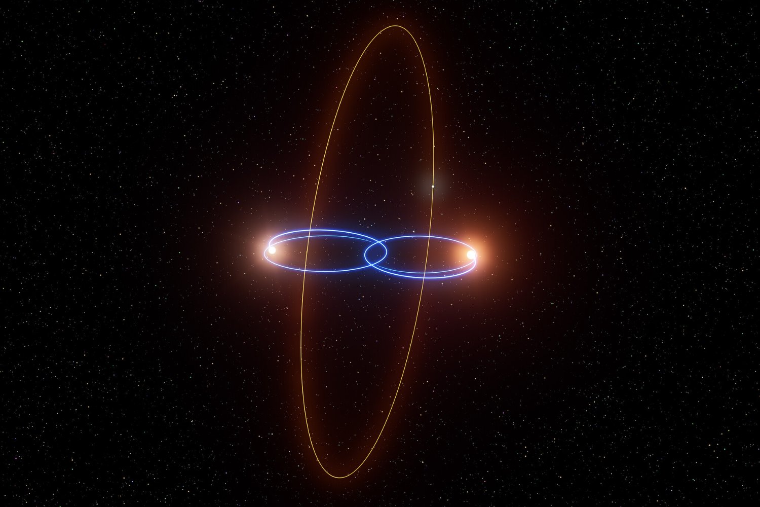 El misterioso planeta de dos soles que podría haber salido de Star Wars