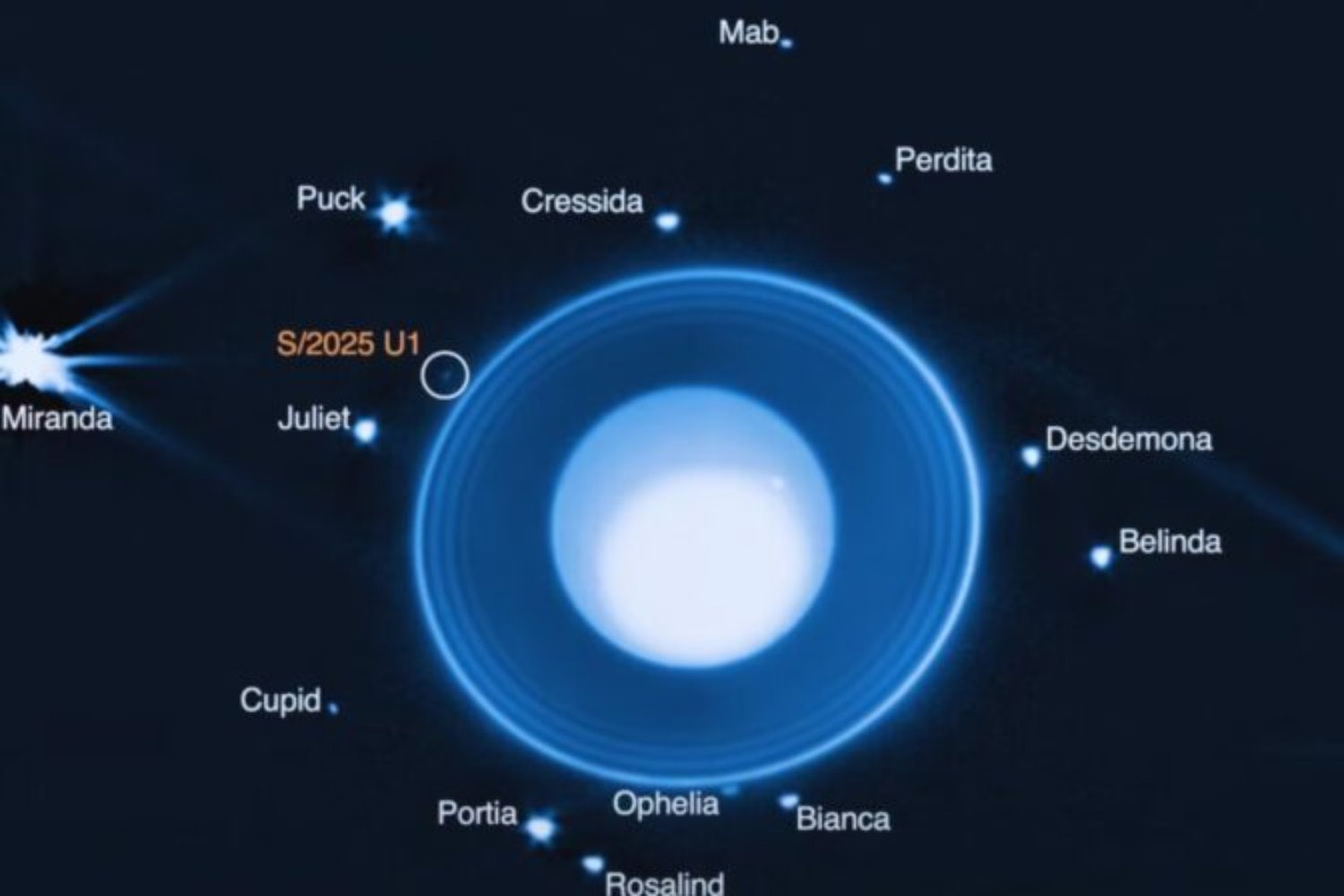 El descubrimiento que cambia la historia del universo: James Webb revela una nueva luna bebé alrededor de Urano