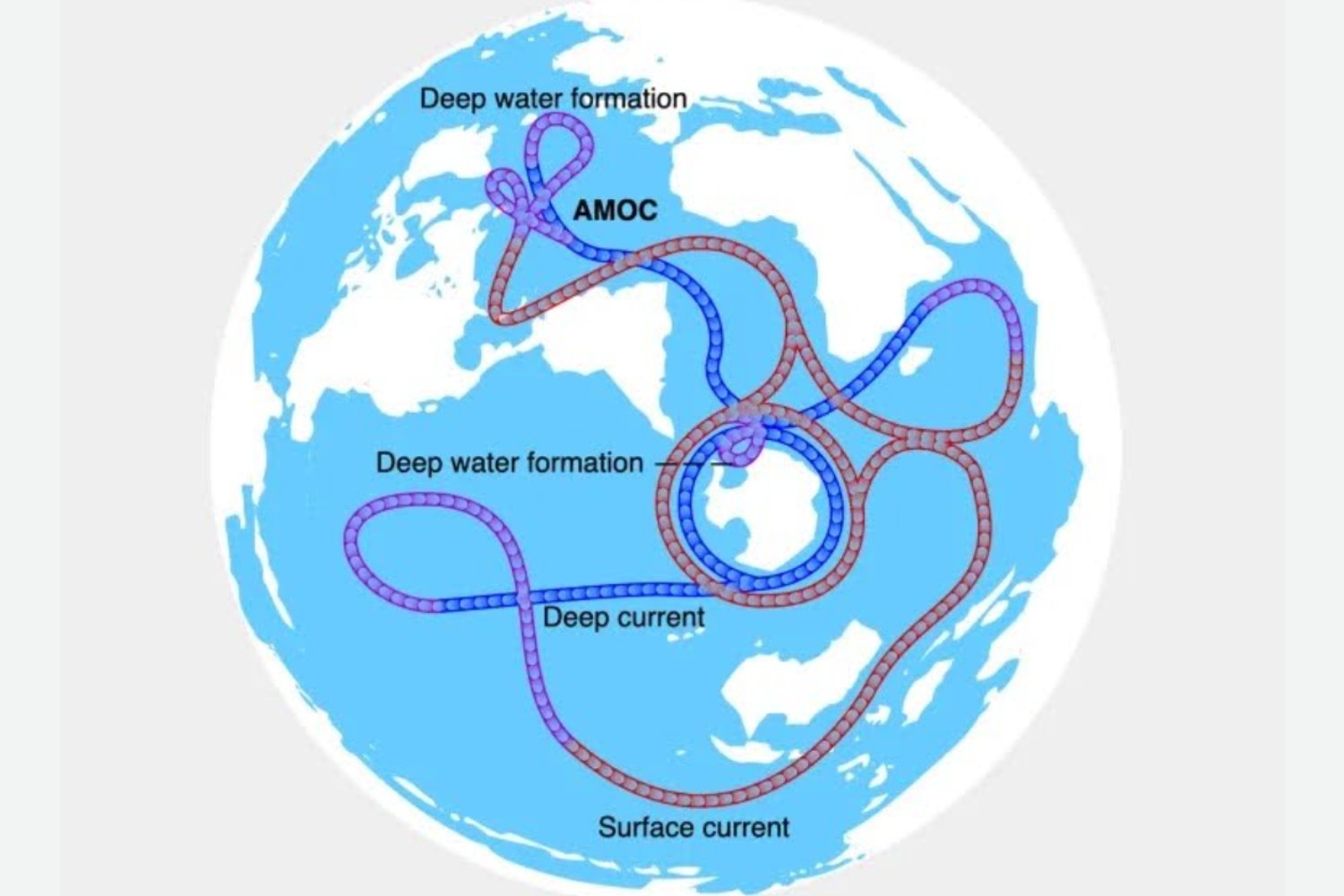 El reloj climático avanza: la corriente oceánica que sostiene al planeta podría quebrarse pronto