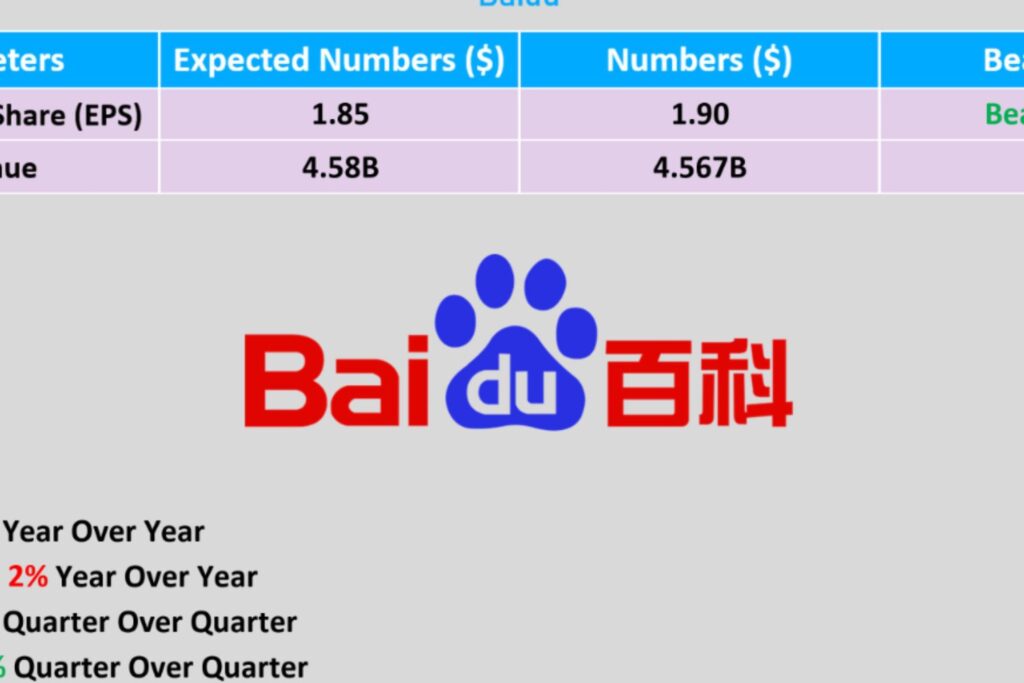 TikTok les arrebató las búsquedas, DeepSeek los dejó atrás en IA: Baidu ya no es “la Google china”