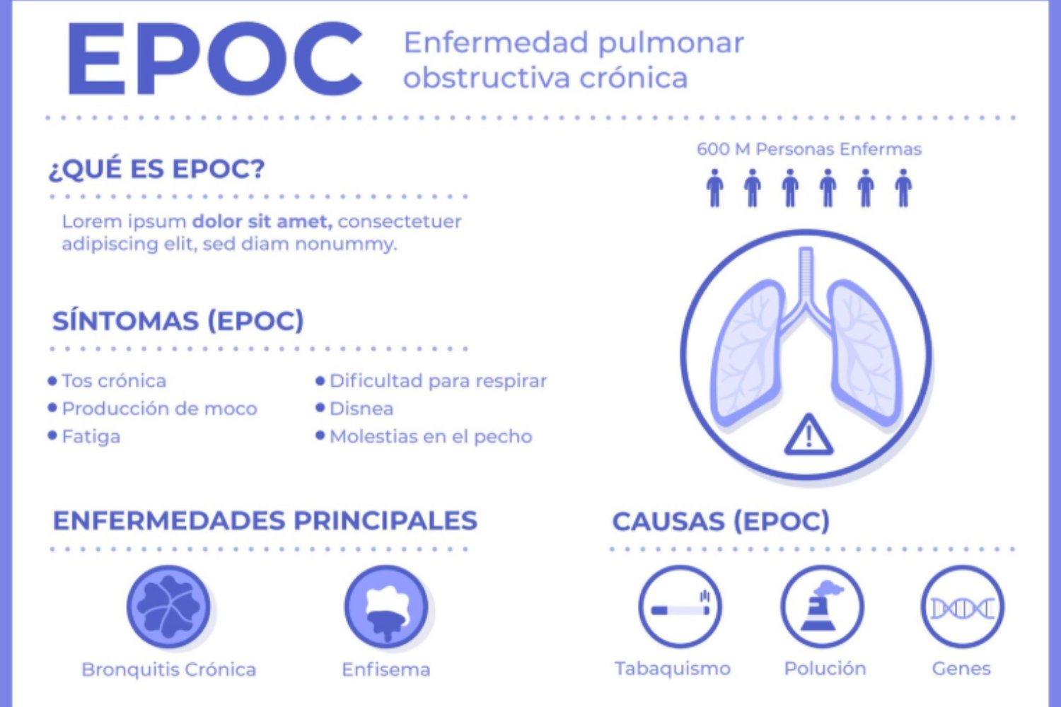 El enigma de la EPOC en mujeres que nunca fumaron: el riesgo oculto que revela la ciencia