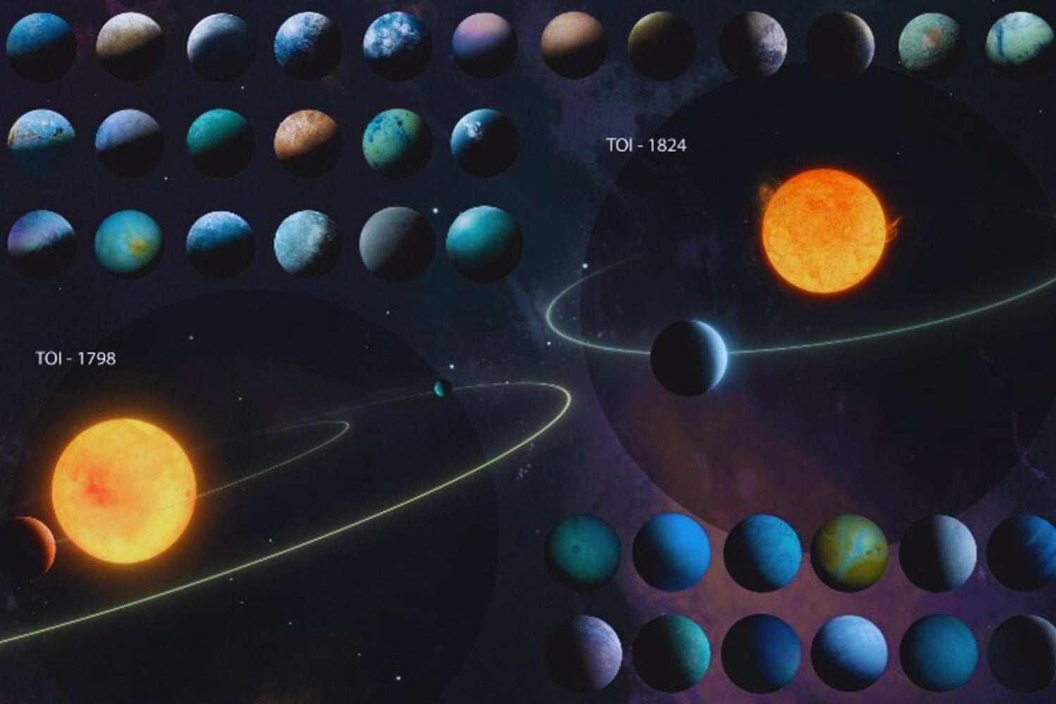 La NASA confirma el hallazgo de 6.000 exoplanetas. Miles más esperan su turno en el archivo cósmico.