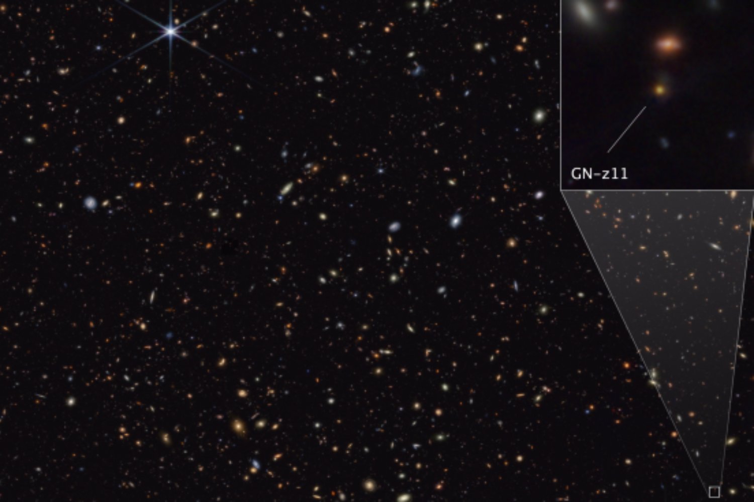 Los “monstruos celestiales” que no deberían existir. El James Webb reveló un secreto del universo primitivo