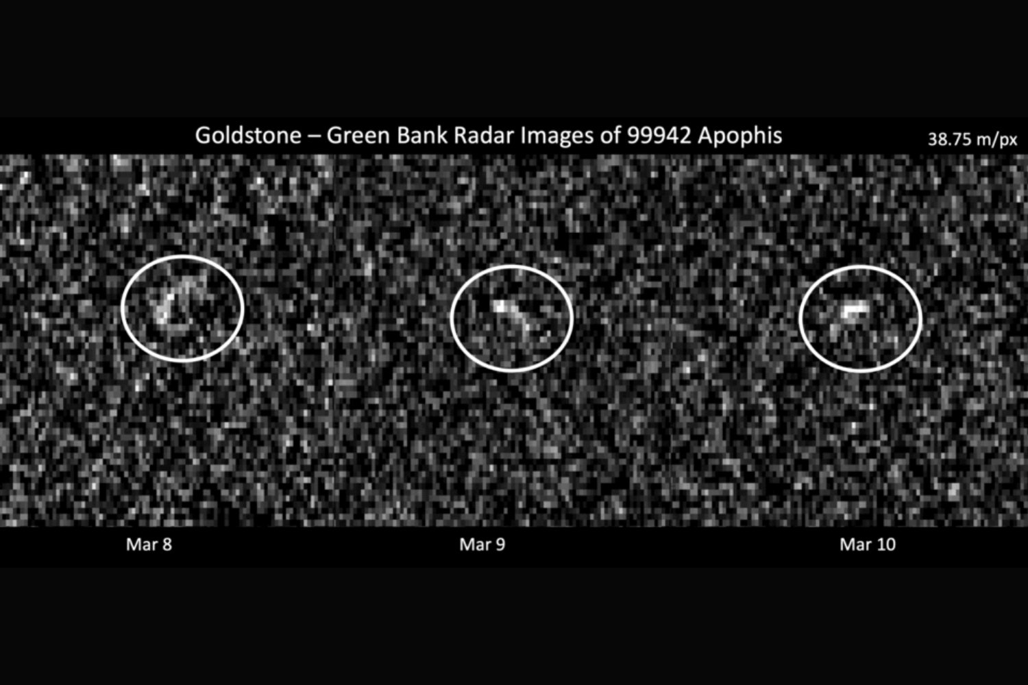 El asteroide Apophis nos cita en 2029: una noche cercana que cambiará lo que sabemos