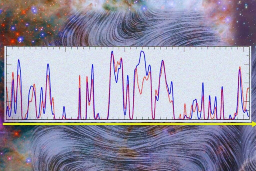 El universo primitivo tenía un campo magnético más débil que un imán de heladera. Un nuevo estudio revela cómo esa fragilidad pudo dar forma a galaxias y estrellas