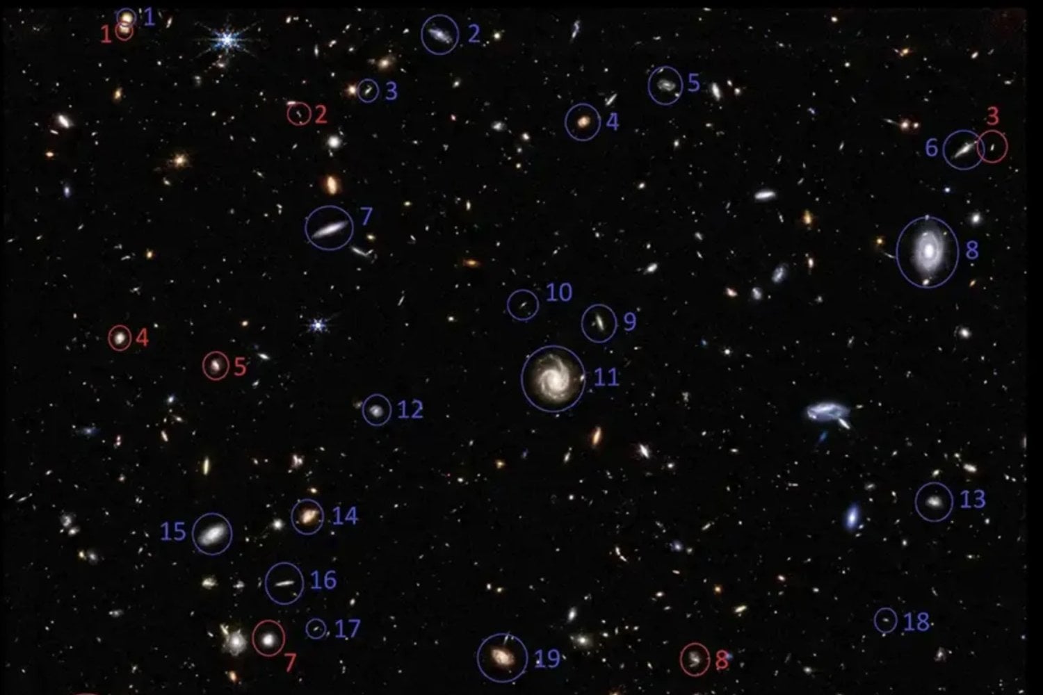 Un patrón en las galaxias desafía la cosmología: la pista inesperada que reabre la teoría del universo dentro de un agujero negro