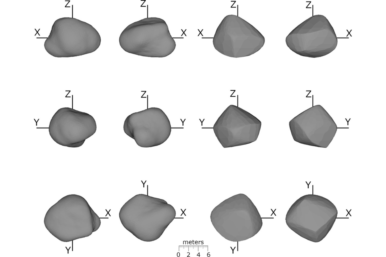 El asteroide 1998 KY26 resultó ser mucho más pequeño y rápido de lo esperado. Y ahora la misión Hayabusa2 se enfrenta a un reto inédito