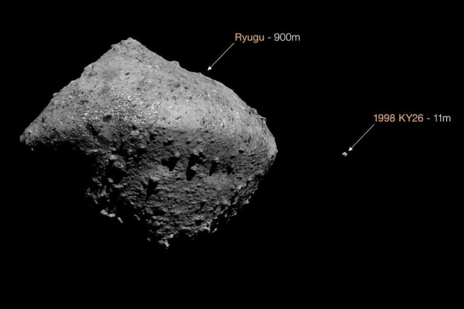 El asteroide 1998 KY26 resultó ser mucho más pequeño y rápido de lo esperado. Y ahora la misión Hayabusa2 se enfrenta a un reto inédito