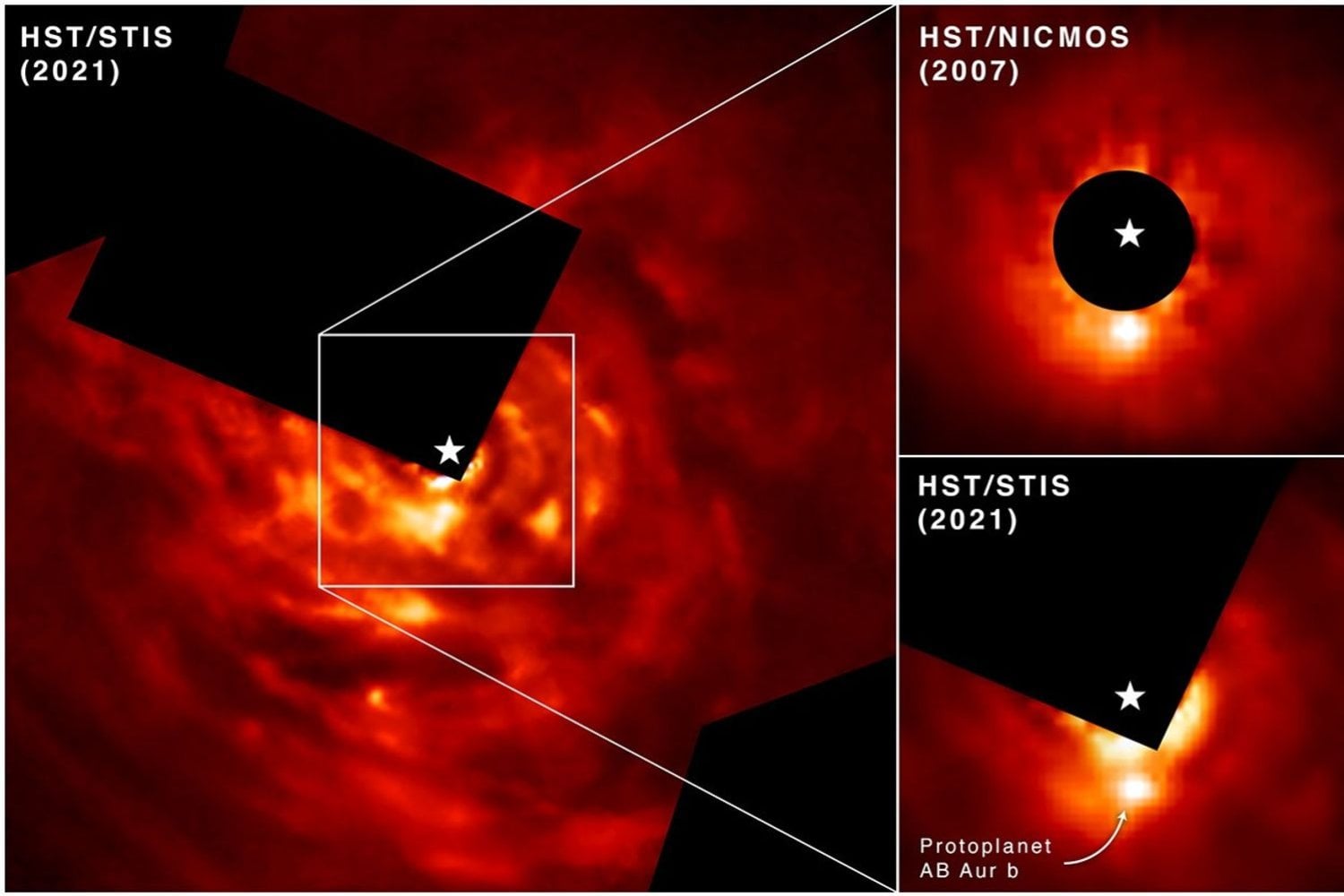 El primer planeta que se deja ver mientras nace: AB Aurigae b desafía la física y muestra cómo crecen los mundos gigantes