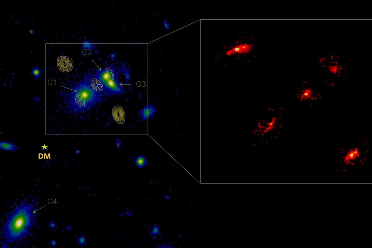 Materia oscura al descubierto: la extraña Cruz de Einstein que mostró una quinta imagen imposible