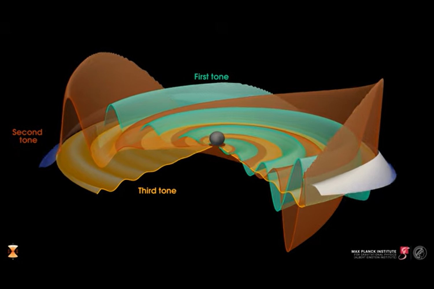 El espacio-tiempo volvió a estremecerse. Una fusión de agujeros negros que da la razón a Einstein y Hawking