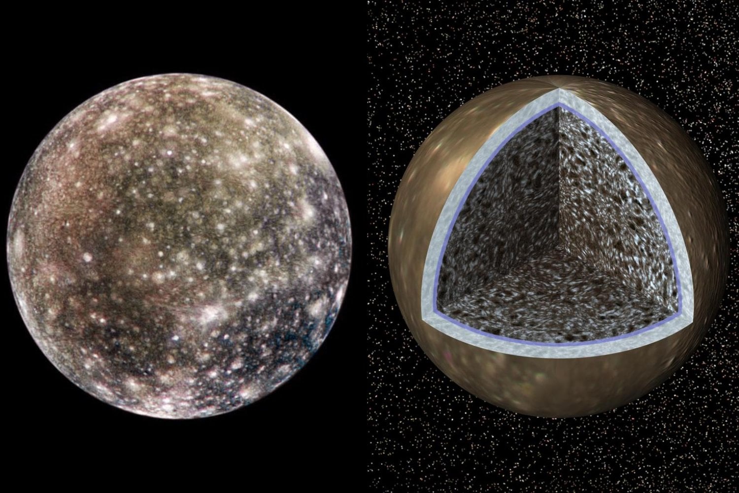 La NASA detecta la huella auroral de Calisto en Júpiter: el retrato familiar de sus lunas está completo