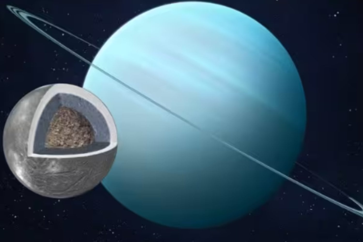 Un océano secreto bajo el hielo de Ariel: la luna de Urano que cambia de forma y pudo haber albergado un mar profundo y turbulento