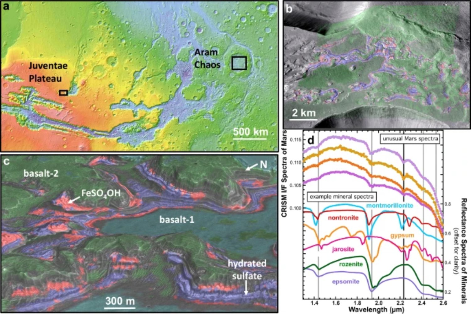 El hallazgo de un mineral misterioso en Marte reescribe su historia geológica. Un pico de luz reveló pruebas de calor, agua y oxidación en el planeta rojo