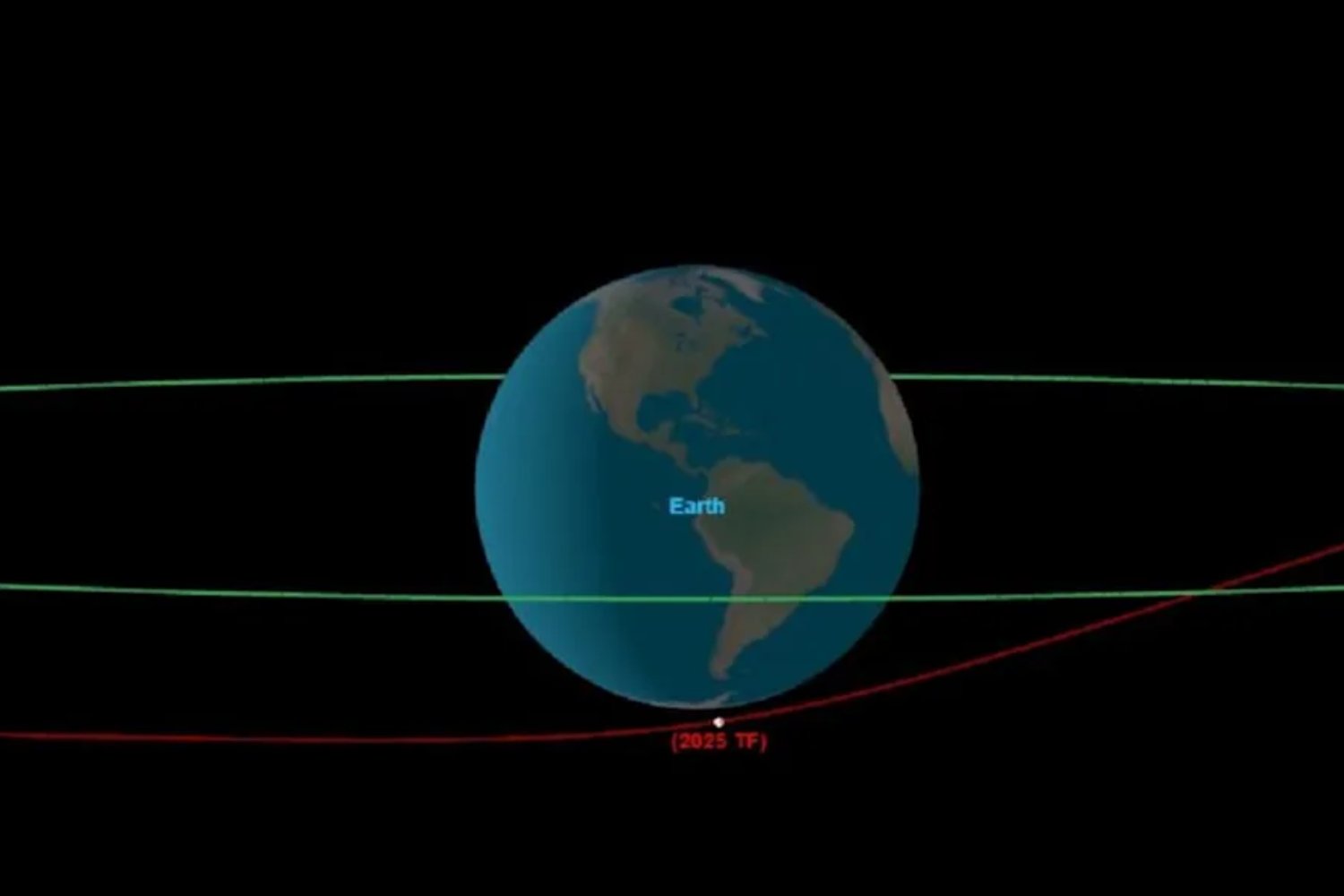 Un asteroide del tamaño de un sofá pasó rozando la Tierra: y nadie lo vio venir hasta que ya se había ido