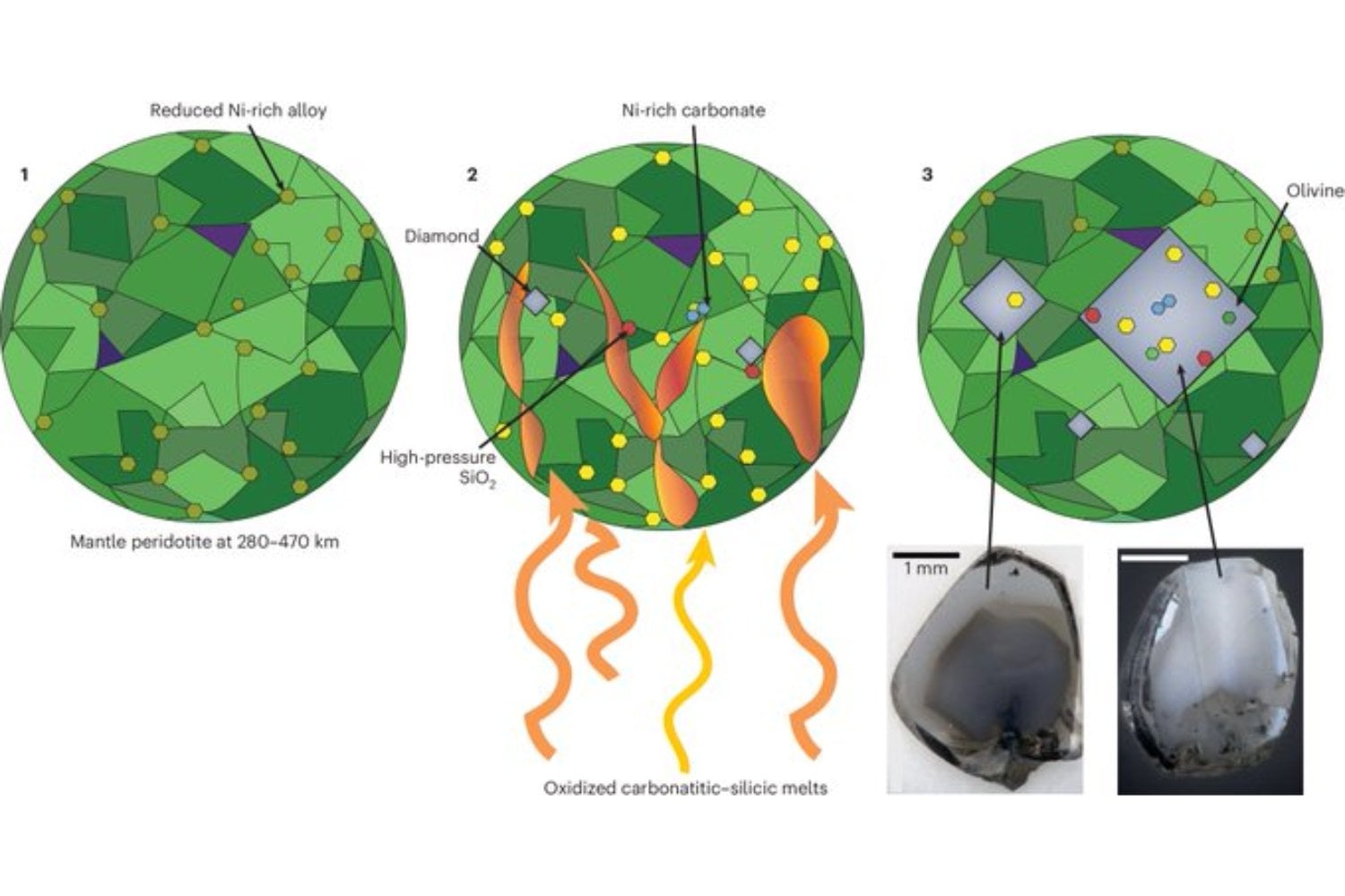 Dos diamantes imposibles hallados en Sudáfrica desafían toda la geología conocida