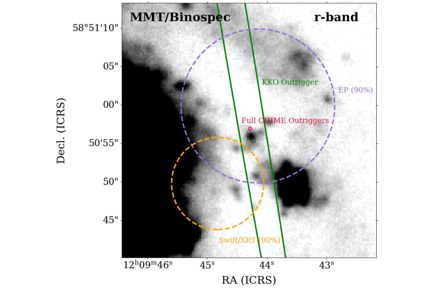 Detectamos la ráfaga de radio más brillante jamás registrada. Su origen no tiene estrellas, ni nebulosas, ni nada que pueda explicarlo